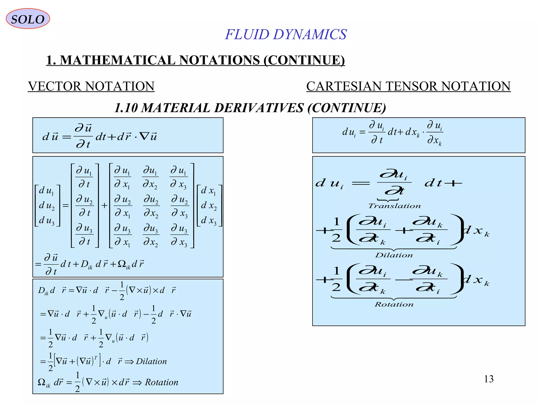 13
FLUID DYNAMICS
1. MATHEMATICAL NOTATIONS (CONTINUE)
VECTOR NOTATION CARTESIAN TENSOR NOTATION
1.10 MATERIAL DERIVATIVES (CONTINUE)
d u
u
t
dt dr u


 
= + ⋅∇
∂
∂
du
u
t
dt dx
u
x
i
i
k
i
k
= + ⋅
∂
∂
∂
∂
rdrdDtd
t
u
xd
xd
xd
x
u
x
u
x
u
x
u
x
u
x
u
x
u
x
u
x
u
t
u
t
u
t
u
ud
ud
ud
ikik


Ω++=




























+


















=










∂
∂
∂
∂
∂
∂
∂
∂
∂
∂
∂
∂
∂
∂
∂
∂
∂
∂
∂
∂
∂
∂
∂
∂
∂
∂
3
2
1
3
3
2
3
1
3
3
2
2
2
1
2
3
1
2
1
1
1
3
2
1
3
2
1

d u
u
t
d t
u
x
u
x
d x
u
x
u
x
d x
i
i
Translation
i
k
k
i
Dilation
k
i
k
k
i
Rotation
k
= +
+ +






+ −






∂
∂
∂
∂
∂
∂
∂
∂
∂
∂
1
2
1
2
  
  ( )
( )
( )
( )[ ] Dilationrduu
rdurdu
urdrdurdu
rdurdurdD
T
u
u
ik
⇒⋅∇+∇=
⋅∇+⋅∇=
∇⋅−⋅∇+⋅∇=
××∇−⋅∇=




2
1
2
1
2
1
2
1
2
1
2
1
( )Ωik dr u dr Rotation
  
= ∇ × × ⇒
1
2
SOLO
 