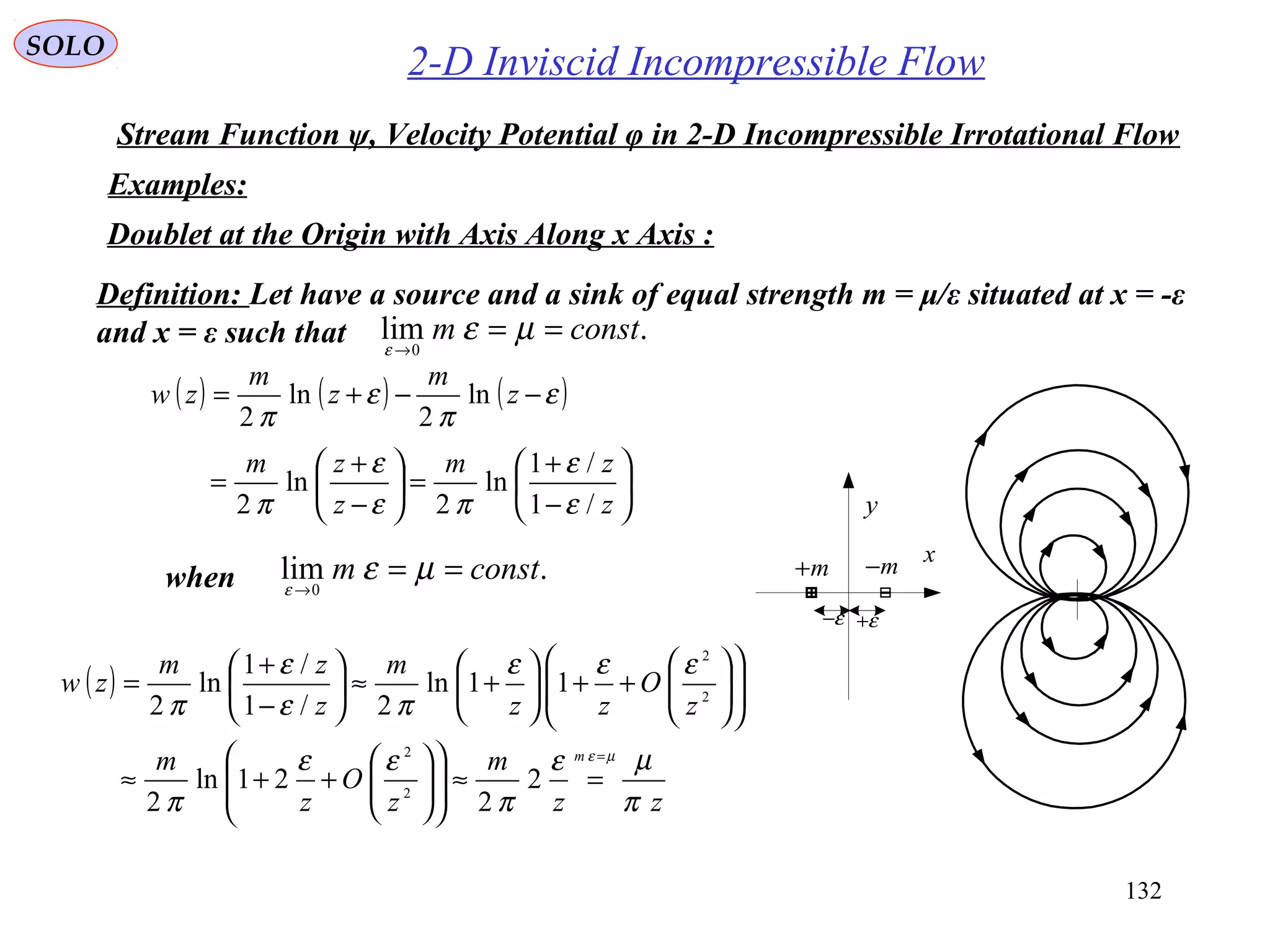 132
2-D Inviscid Incompressible Flow
Examples:
SOLO
Stream Function ψ, Velocity Potential φ in 2-D Incompressible Irrotational Flow
Definition: Let have a source and a sink of equal strength m = μ/ε situated at x = -ε
and x = ε such that
Doublet at the Origin with Axis Along x Axis :
m+ m−
ε+ε−
y
x
.lim0
constm ==→
µεε
( ) ( ) ( )






−
+
=





−
+
=
−−+=
z
zm
z
zm
z
m
z
m
zw
/1
/1
ln
2
ln
2
ln
2
ln
2
ε
ε
πε
ε
π
ε
π
ε
π
.lim0
constm ==→
µεεwhen
( )
zz
m
z
O
z
m
z
O
zz
m
z
zm
zw
m
π
µε
π
εε
π
εεε
πε
ε
π
µε =
=≈













++≈














++





+≈





−
+
=
2
2
21ln
2
11ln
2/1
/1
ln
2
2
2
2
2
 