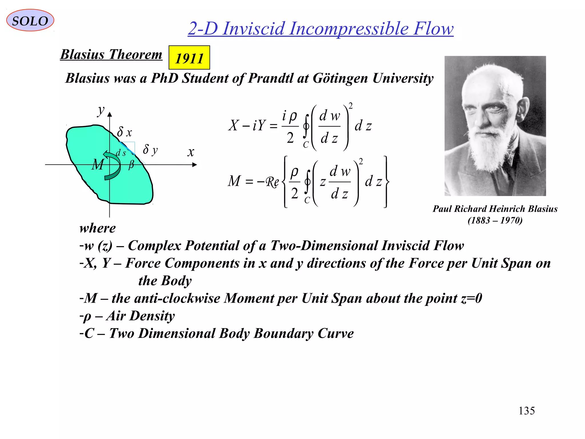 135
SOLO
2-D Inviscid Incompressible Flow
Paul Richard Heinrich Blasius
(1883 – 1970)
Blasius was a PhD Student of Prandtl at Götingen University
x
y
xδ
yδ
β
sd
M














−=






=−
∫
∫
C
C
zd
zd
wd
zM
zd
zd
wdi
iYX
2
2
2
2
ρ
ρ
Re
where
-w (z) – Complex Potential of a Two-Dimensional Inviscid Flow
-X, Y – Force Components in x and y directions of the Force per Unit Span on
the Body
-M – the anti-clockwise Moment per Unit Span about the point z=0
-ρ – Air Density
-C – Two Dimensional Body Boundary Curve
1911Blasius Theorem
 