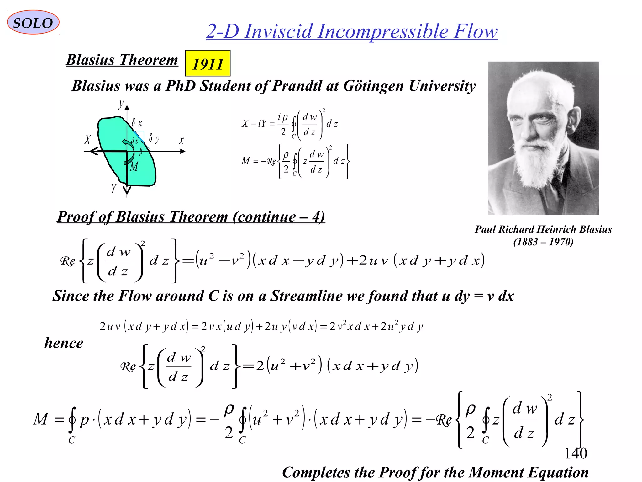 140
SOLO
2-D Inviscid Incompressible Flow
Paul Richard Heinrich Blasius
(1883 – 1970)
Blasius was a PhD Student of Prandtl at Götingen University














−=






=−
∫
∫
C
C
zd
zd
wd
zM
zd
zd
wdi
iYX
2
2
2
2
ρ
ρ
Re
1911Blasius Theorem
Proof of Blasius Theorem (continue – 4)
( ) ( ) ( )














−=+⋅+−=+⋅= ∫∫∫ CCC
zd
zd
wd
zydyxdxvuydyxdxpM
2
22
22
ρρ
Re
hence
( )( ) ( )xdyydxvuydyxdxvuzd
zd
wd
z ++−−=














222
2
Re
Since the Flow around C is on a Streamline we found that u dy = v dx
( ) ( ) ( ) ydyuxdxvxdvyuyduxvxdyydxvu 22
22222 +=+=+
( ) ( )ydyxdxvuzd
zd
wd
z ++=













 22
2
2Re
Completes the Proof for the Moment Equation
x
y
xδ
yδ
β
sd
M
X
Y
 
