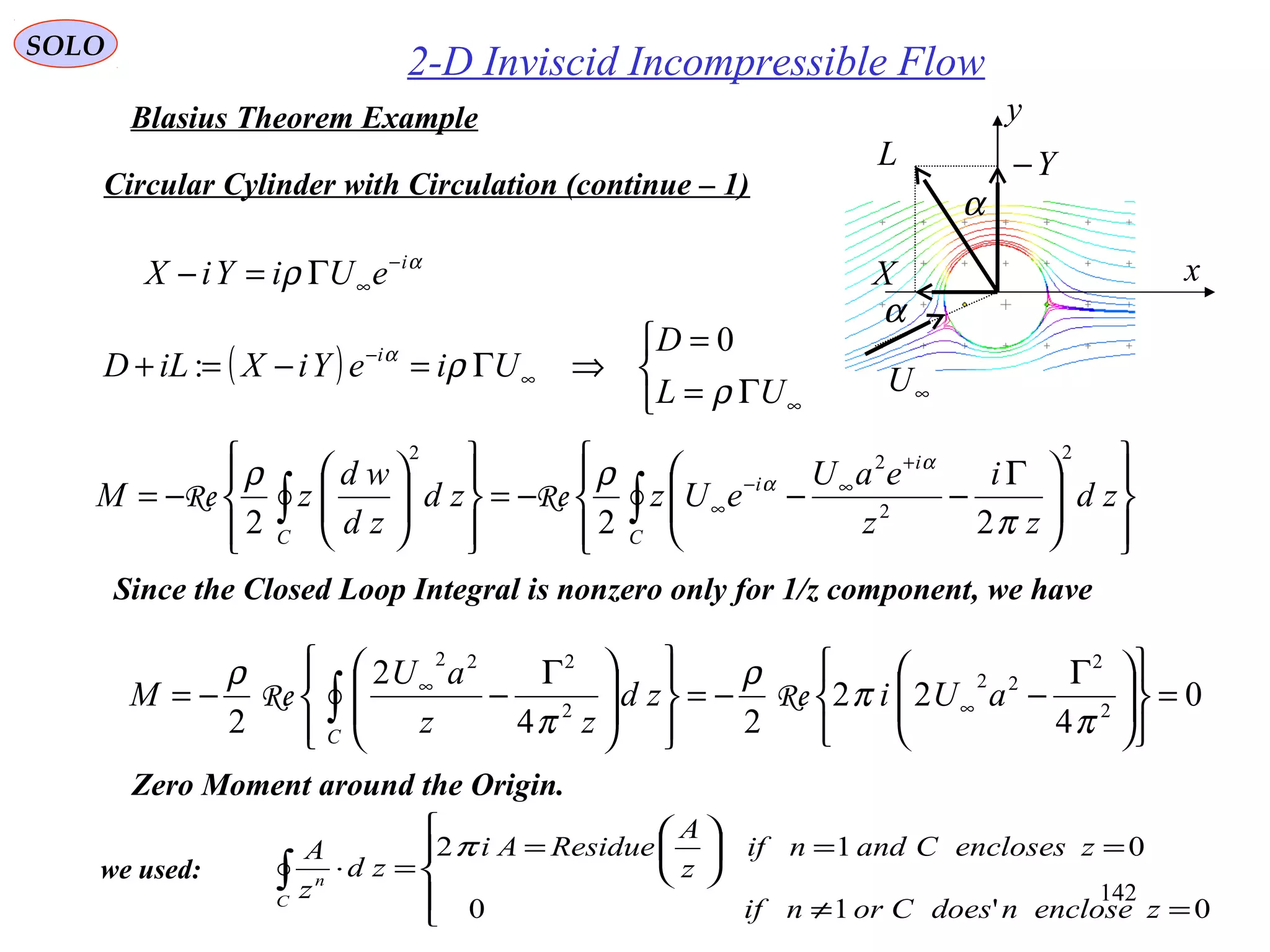 142
SOLO
2-D Inviscid Incompressible Flow
Blasius Theorem Example
Circular Cylinder with Circulation (continue – 1)













 Γ
−−−=














−= ∫∫
+
∞−
∞
C
i
i
C
zd
z
i
z
eaU
eUzzd
zd
wd
zM
2
2
22
222 π
ρρ α
α
ReRe
Since the Closed Loop Integral is nonzero only for 1/z component, we have





=≠
==





=
=⋅∫
0'10
012
zenclosendoesCornif
zenclosesCandnif
z
A
ResidueAi
zd
z
A
C
n
π
we used:
0
4
22
24
2
2 2
2
22
2
222
=











 Γ
−−=















 Γ
−−= ∞
∞
∫ π
π
ρ
π
ρ
aUizd
zz
aU
M
C
ReRe
α
ρ i
eUiYiX −
∞Γ=−
( )



Γ=
=
⇒Γ=−=+
∞
∞
−
UL
D
UieYiXiLD i
ρ
ρα 0
:
α
α
X
Y−L
∞U
x
y
Zero Moment around the Origin.
 