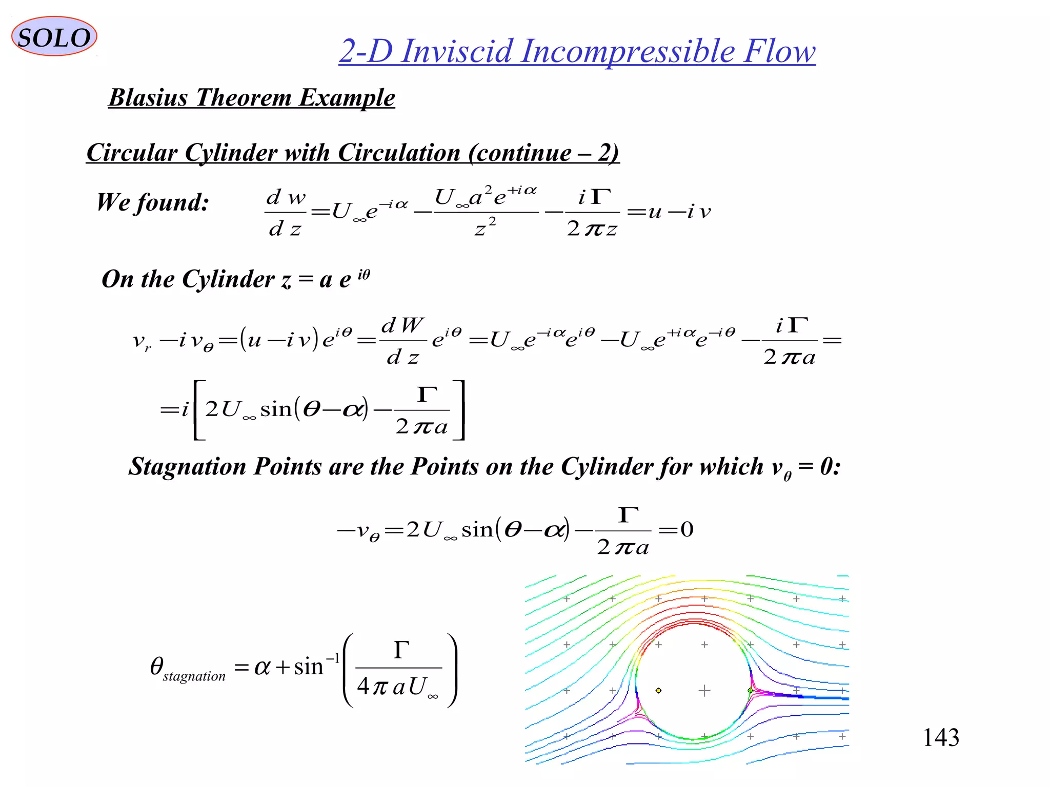 143
SOLO
2-D Inviscid Incompressible Flow
Blasius Theorem Example
Circular Cylinder with Circulation (continue – 2)
On the Cylinder z = a e iθ
We found: viu
z
i
z
eaU
eU
zd
wd i
i
−=
Γ
−−=
+
∞−
∞
π
α
α
22
2
( )
( ) 




 Γ
−−=
=
Γ
−−==−=−
∞
−+
∞
−
∞
a
Ui
a
i
eeUeeUe
zd
Wd
eviuviv iiiiii
r
π
αθ
π
θαθαθθ
θ
2
sin2
2
Stagnation Points are the Points on the Cylinder for which vθ = 0:
( ) 0
2
sin2 =
Γ
−−=− ∞
a
Uv
π
αθθ





 Γ
+=
∞
−
Ua
stagnation
π
αθ
4
sin 1
 