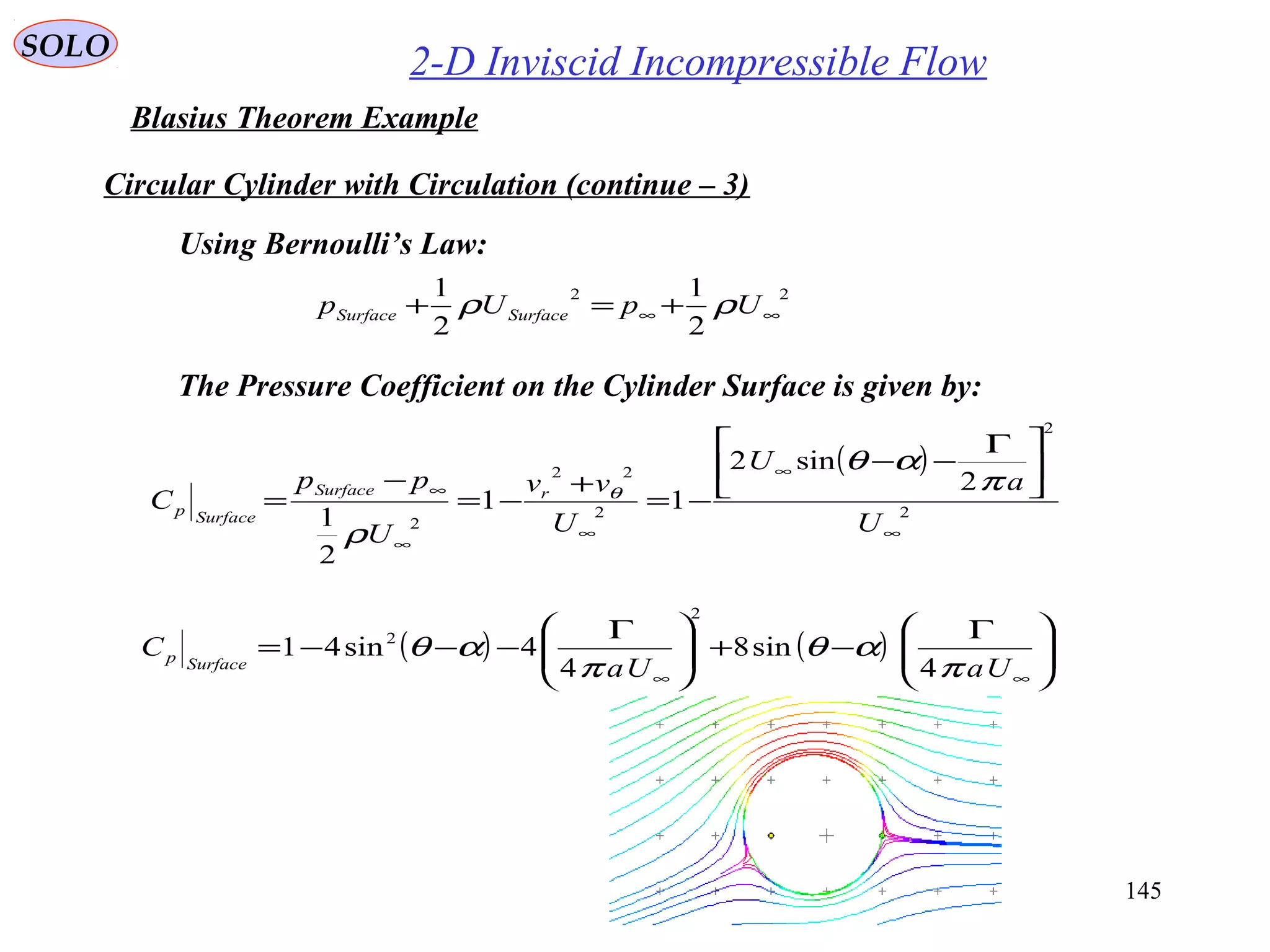 145
SOLO
2-D Inviscid Incompressible Flow
Blasius Theorem Example
Circular Cylinder with Circulation (continue – 3)
The Pressure Coefficient on the Cylinder Surface is given by:
( )
2
2
2
22
2
2
sin2
11
2
1 ∞
∞
∞
∞
∞





 Γ
−−
−=
+
−=
−
=
U
a
U
U
vv
U
pp
C rSurface
Surfacep
π
αθ
ρ
θ
Using Bernoulli’s Law:
22
2
1
2
1
∞∞ +=+ UpUp SurfaceSurface ρρ
( ) ( ) 




 Γ
−+




 Γ
−−−=
∞∞ UaUa
C
Surfacep
π
αθ
π
αθ
4
sin8
4
4sin41
2
2
 