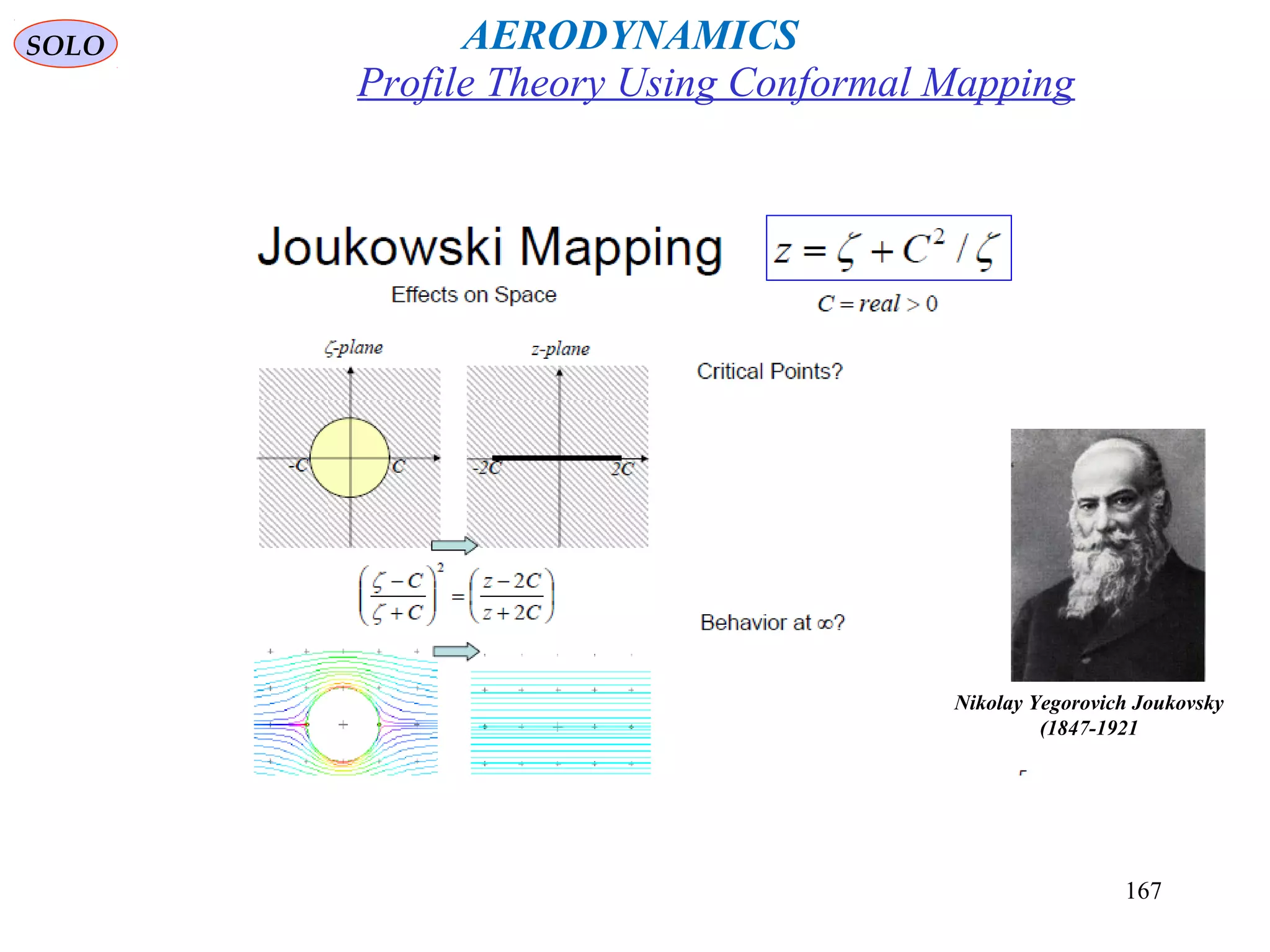 167
Nikolay Yegorovich Joukovsky
(1847-1921
Profile Theory Using Conformal Mapping
AERODYNAMICSSOLO
 