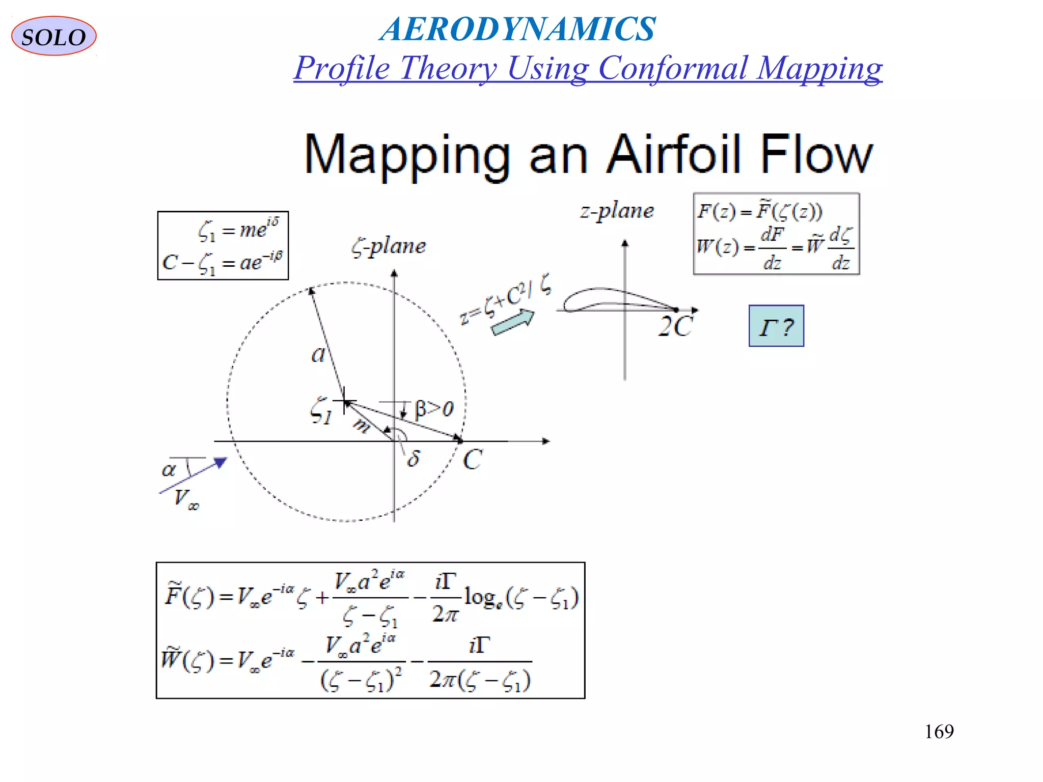 169
Profile Theory Using Conformal Mapping
AERODYNAMICSSOLO
 