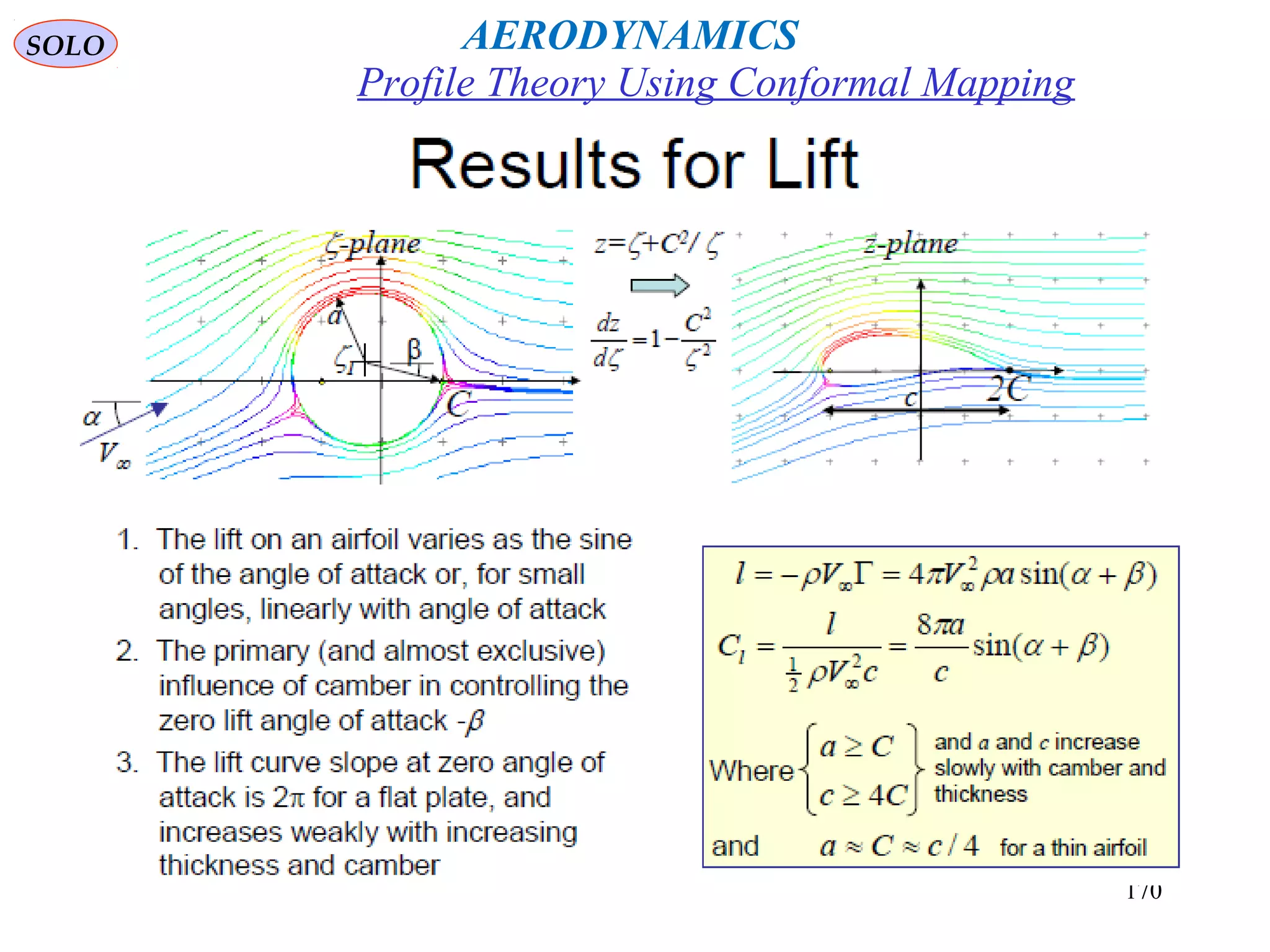 170
Profile Theory Using Conformal Mapping
AERODYNAMICSSOLO
 