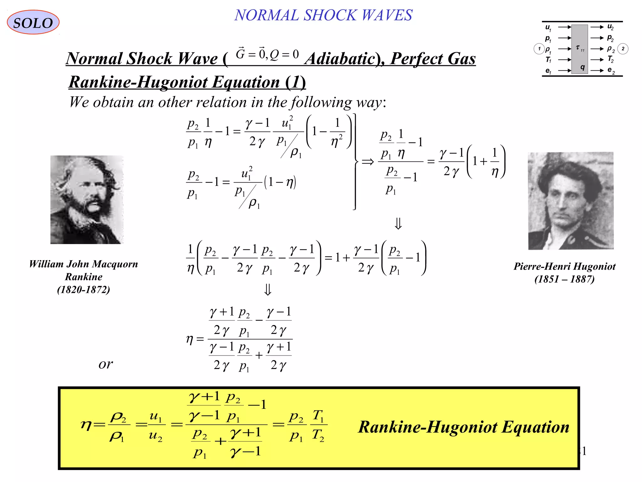 181
NORMAL SHOCK WAVESSOLO
Normal Shock Wave ) Adiabatic(, Perfect Gas
 
G Q= =0 0,
We obtain an other relation in the following way:
( )
p
p
u
p
p
p
u
p
p
p
p
p
p
p
p
p
p
p
p
p
p
p
2
1
1
2
1
1
2
2
1
1
2
1
1
2
1
2
1
2
1
2
1
2
1
2
1
2
1
1
1
1
2
1
1
1 1
1
1
1
1
2
1
1
1 1
2
1
2
1
1
2
1
1
2
1
2
1
2
1
2
η
γ
γ
ρ
η
ρ
η
η γ
γ η
η
γ
γ
γ
γ
γ
γ
η
γ
γ
γ
γ
γ
γ
γ
γ
− =
−
−






− = −








⇒
−
−
=
−
+






⇓
−
−
−
−




 = +
−
−






⇓
=
+
−
−
−
+
+
η
ρ
ρ
γ
γ
γ
γ
= = =
+
−
−
+
+
−
=2
1
1
2
2
1
2
1
2
1
1
2
1
1
1
1
1
u
u
p
p
p
p
p
p
T
T
or
Rankine-Hugoniot Equation
Rankine-Hugoniot Equation )1(
William John Macquorn
Rankine
(1820-1872)
u
p
ρ
T
e
u
p
ρ
T
e
τ 11
q
1
1
1
1
1
2
2
2
2
2
1 2
Pierre-Henri Hugoniot
(1851 – 1887)
 