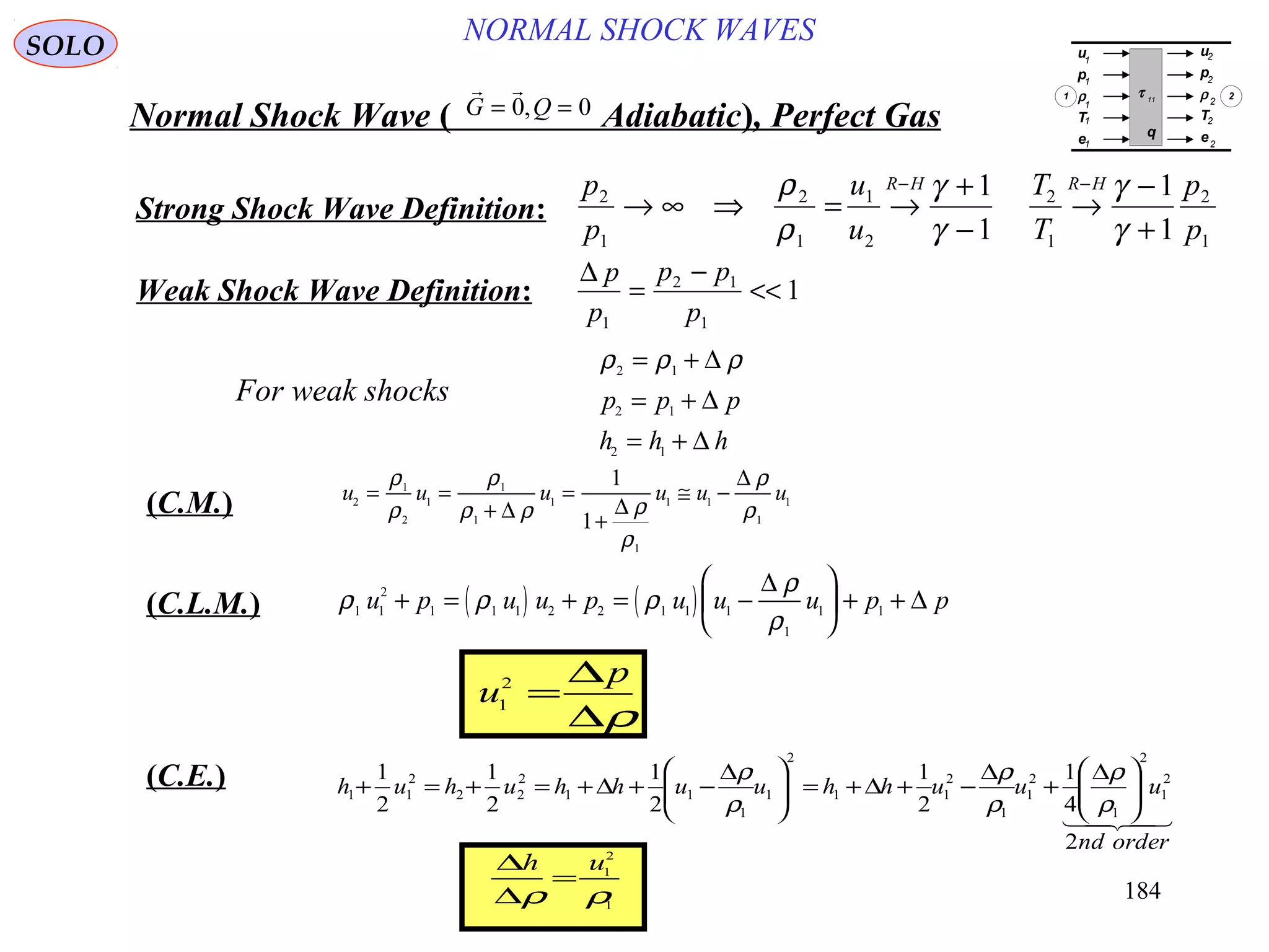 184
NORMAL SHOCK WAVESSOLO
Normal Shock Wave ) Adiabatic(, Perfect Gas
 
G Q= =0 0,
Strong Shock Wave Definition:
p
p
u
u
T
T
p
p
R H R H
2
1
2
1
1
2
2
1
2
1
1
1
1
1
→ ∞ ⇒ = →
+
−
→
−
+
− −ρ
ρ
γ
γ
γ
γ
Weak Shock Wave Definition:
∆ p
p
p p
p1
2 1
1
1=
−
<<
ρ ρ ρ2 1
2 1
2 1
= +
= +
= +
∆
∆
∆
p p p
h h h
For weak shocks
u
p
1
2
=
∆
∆ρ
∆
∆
h u
ρ ρ
= 1
2
1
u u u u u u2
1
2
1
1
1
1
1
1 1
1
1
1
1
= =
+
=
+
≅ −
ρ
ρ
ρ
ρ ρ ρ
ρ
ρ
ρ∆ ∆
∆
)C.M.(
( ) ( )ρ ρ ρ
ρ
ρ
1 1
2
1 1 1 2 2 1 1 1
1
1 1u p u u p u u u p p+ = + = −





 + +
∆
∆)C.L.M.(

ordernd
uuuhhuuhhuhuh
2
4
1
2
1
2
1
2
1
2
1 2
1
2
1
2
1
1
2
11
2
1
1
11
2
22
2
11 




 ∆
+
∆
−+∆+=




 ∆
−+∆+=+=+
ρ
ρ
ρ
ρ
ρ
ρ)C.E.(
u
p
ρ
T
e
u
p
ρ
T
e
τ 11
q
1
1
1
1
1
2
2
2
2
2
1 2
 
