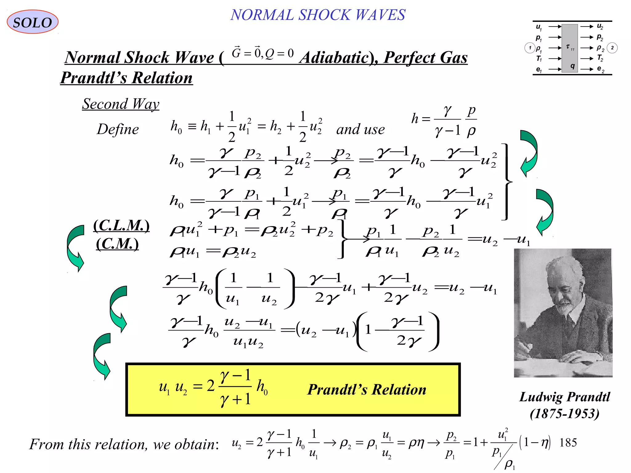 185
NORMAL SHOCK WAVESSOLO
Normal Shock Wave ) Adiabatic(, Perfect Gas
 
G Q= =0 0,
Second Way
h h u h u0 1 1
2
2 2
21
2
1
2
≡ + = +Define







−
−
−
=→+
−
=
−
−
−
=→+
−
=
2
10
1
12
1
1
1
0
2
20
2
22
2
2
2
0
11
2
1
1
11
2
1
1
uh
p
u
p
h
uh
p
u
p
h
γ
γ
γ
γ
ρργ
γ
γ
γ
γ
γ
ρργ
γ
u u h1 2 0
2
1
1
=
−
+
γ
γ
Prandtl’s Relation
( )u h
u
u
u
p
p
u
p2 0
1
2 1
1
2
2
1
1
2
1
1
2
1
1
1
1 1=
−
+
→ = = → = + −
γ
γ
ρ ρ ρη
ρ
ηFrom this relation, we obtain:
Prandtl’s Relation
Ludwig Prandtl
(1875-1953)
u
p
ρ
T
e
u
p
ρ
T
e
τ 11
q
1
1
1
1
1
2
2
2
2
2
1 2
)C.M.(
)C.L.M.(
ργ
γ p
h
1−
=
and use
12
22
2
11
1
2211
2
2
221
2
11 11
uu
u
p
u
p
uu
pupu
−=−→



=
+=+
ρρρρ
ρρ
1221
21
0
2
1
2
1111
uuuu
uu
h −=
−
+
−
−





−
−
γ
γ
γ
γ
γ
γ
( ) 




 −
−−=
−−
γ
γ
γ
γ
2
1
1
1
12
21
12
0 uu
uu
uu
h
 