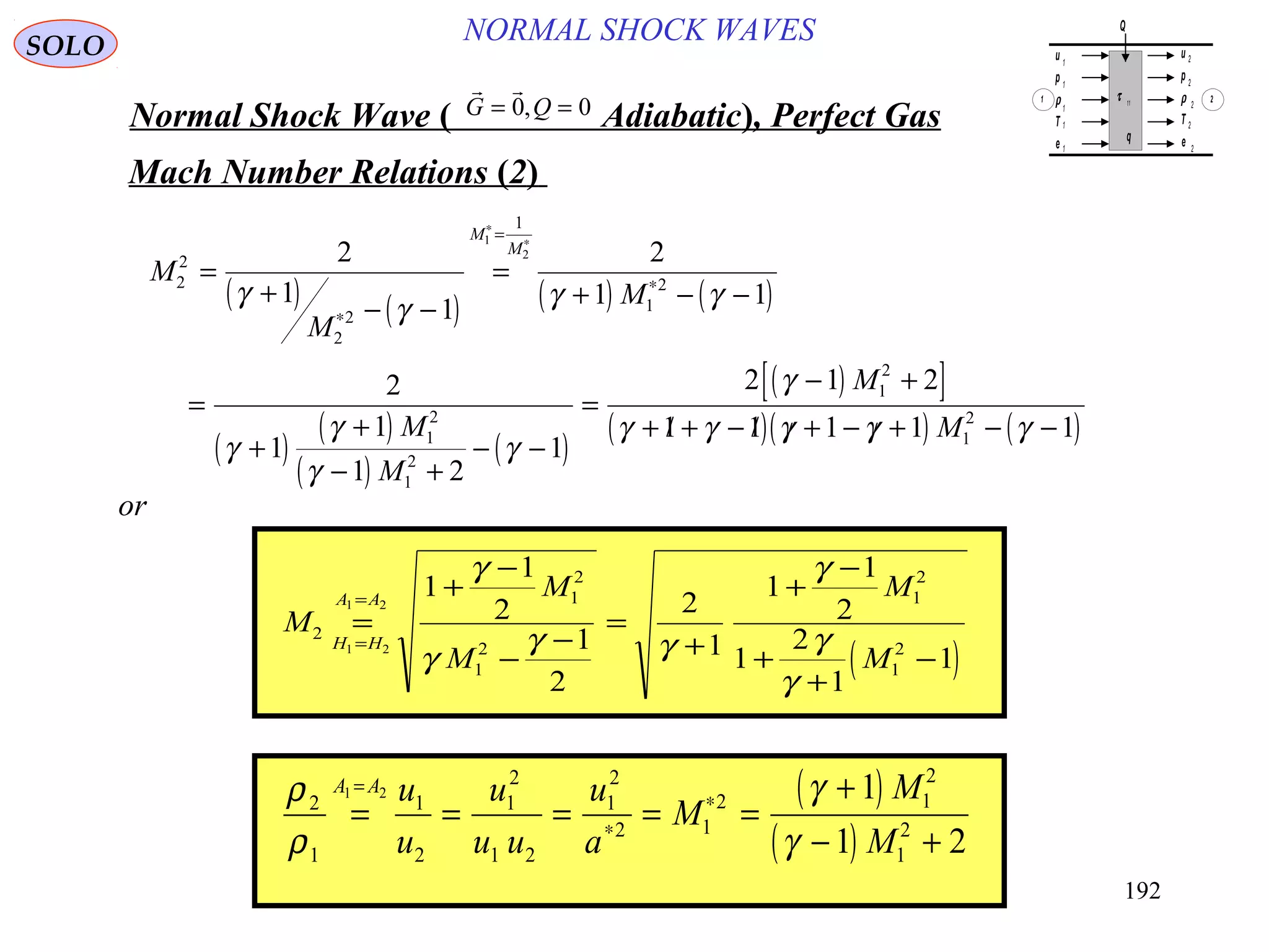 192
NORMAL SHOCK WAVESSOLO
Normal Shock Wave ) Adiabatic(, Perfect Gas
 
G Q= =0 0,
Mach Number Relations )2(
( ) ( ) ( ) ( )
( )
( )
( )
( )
( )[ ]
( )( ) ( )
M
M
M
M
M
M
M
M
M
2
2
2
2
1
1
2
1
2
1
2
1
2
1
2
2
1
1
2
1 1
2
1
1
1 2
1
2 1 2
1 1 1 1 1
1
2
=
+
− −
=
+ − −
=
+
+
− +
− −
=
− +
+ / + − / / + − / + − −
∗
=
∗
∗
∗
γ
γ γ γ
γ
γ
γ
γ
γ
γ γ γ γ γ
or
( )
M
M
M
M
M
H H
A A
2
1
2
1
2
1
2
1
21 2
1 2
1
1
2
1
2
2
1
1
1
2
1
2
1
1
=
+
−
−
−
=
+
+
−
+
+
−
=
=
γ
γ
γ γ
γ
γ
γ
( )
( )
ρ
ρ
γ
γ
2
1
1
2
1
2
1 2
1
2
2 1
2 1
2
1
2
1 2 1
1 2
= = = = =
+
− +
=
∗
∗
A A u
u
u
u u
u
a
M
M
M
u
p
ρ
T
e
u
p
ρ
T
e
τ 11
q
Q
1
1
1
1
1
2
2
2
2
2
1 2
 