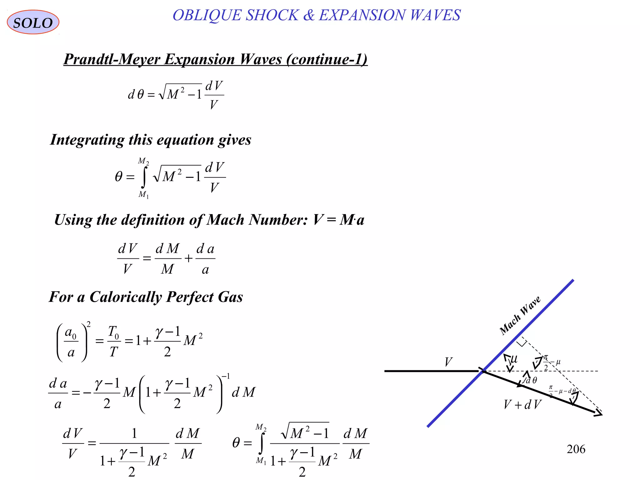 206
SOLO
OBLIQUE SHOCK & EXPANSION WAVES
Prandtl-Meyer Expansion Waves (continue-1)
M
ach
W
ave
θd
µ µ
π
−
2
θµ
π
d−−
2
V
VdV +
V
Vd
Md 12
−=θ
Integrating this equation gives
∫ −=
2
1
12
M
M
V
Vd
Mθ
Using the definition of Mach Number: V = M.
a
a
ad
M
Md
V
Vd
+=
For a Calorically Perfect Gas
20
2
0
2
1
1 M
T
T
a
a −
+==




 γ
MdMM
a
ad
1
2
2
1
1
2
1
−





 −
+
−
−=
γγ
M
Md
MV
Vd
2
2
1
1
1
−
+
=
γ ∫ −
+
−
=
2
1
2
2
2
1
1
1
M
M
M
Md
M
M
γ
θ
 