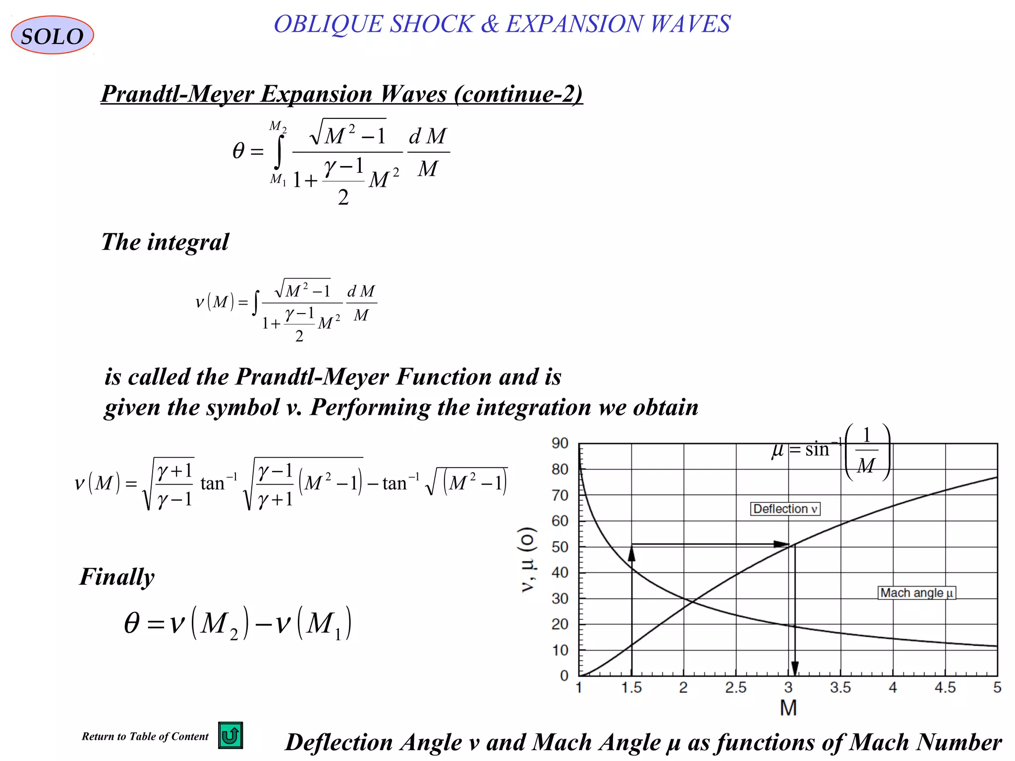 207
SOLO
OBLIQUE SHOCK & EXPANSION WAVES
Prandtl-Meyer Expansion Waves (continue-2)
The integral
∫ −
+
−
=
2
1
2
2
2
1
1
1
M
M
M
Md
M
M
γ
θ
( ) ∫ −
+
−
=
M
Md
M
M
M
2
2
2
1
1
1
γ
ν
is called the Prandtl-Meyer Function and is
given the symbol ν. Performing the integration we obtain
( ) ( ) ( )1tan1
1
1
tan
1
1 2121
−−−
+
−
−
+
= −−
MMM
γ
γ
γ
γ
ν
Deflection Angle ν and Mach Angle μ as functions of Mach Number






= −
M
1
sin 1
µ
Finally
( ) ( )12 MM ννθ −=
Return to Table of Content
 