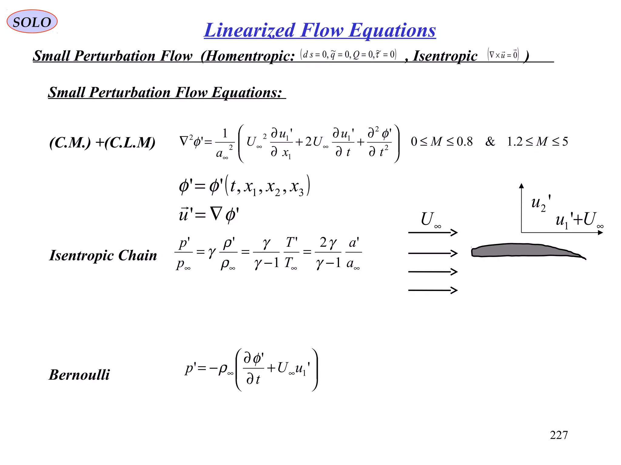 227
SOLO
Small Perturbation Flow (Homentropic: , Isentropic )( )0~,0,0~,0 ==== τQqsd ( )0

=×∇ u
'2u
∞+Uu '1∞U
Small Perturbation Flow Equations:
(C.M.) +(C.L.M) 52.1&8.00
''
2
'1
' 2
2
1
1
12
2
2
≤≤≤≤





∂
∂
+
∂
∂
+
∂
∂
=∇ ∞∞
∞
MM
tt
u
U
x
u
U
a
φ
φ
( )
''
,,,'' 321
φ
φφ
∇=
=
u
xxxt

Bernoulli 





+
∂
∂
−= ∞∞ '
'
' 1uU
t
p
φ
ρ
∞∞∞∞ −
=
−
==
a
a
T
T
p
p '
1
2'
1
''
γ
γ
γ
γ
ρ
ρ
γIsentropic Chain
Linearized Flow Equations
 