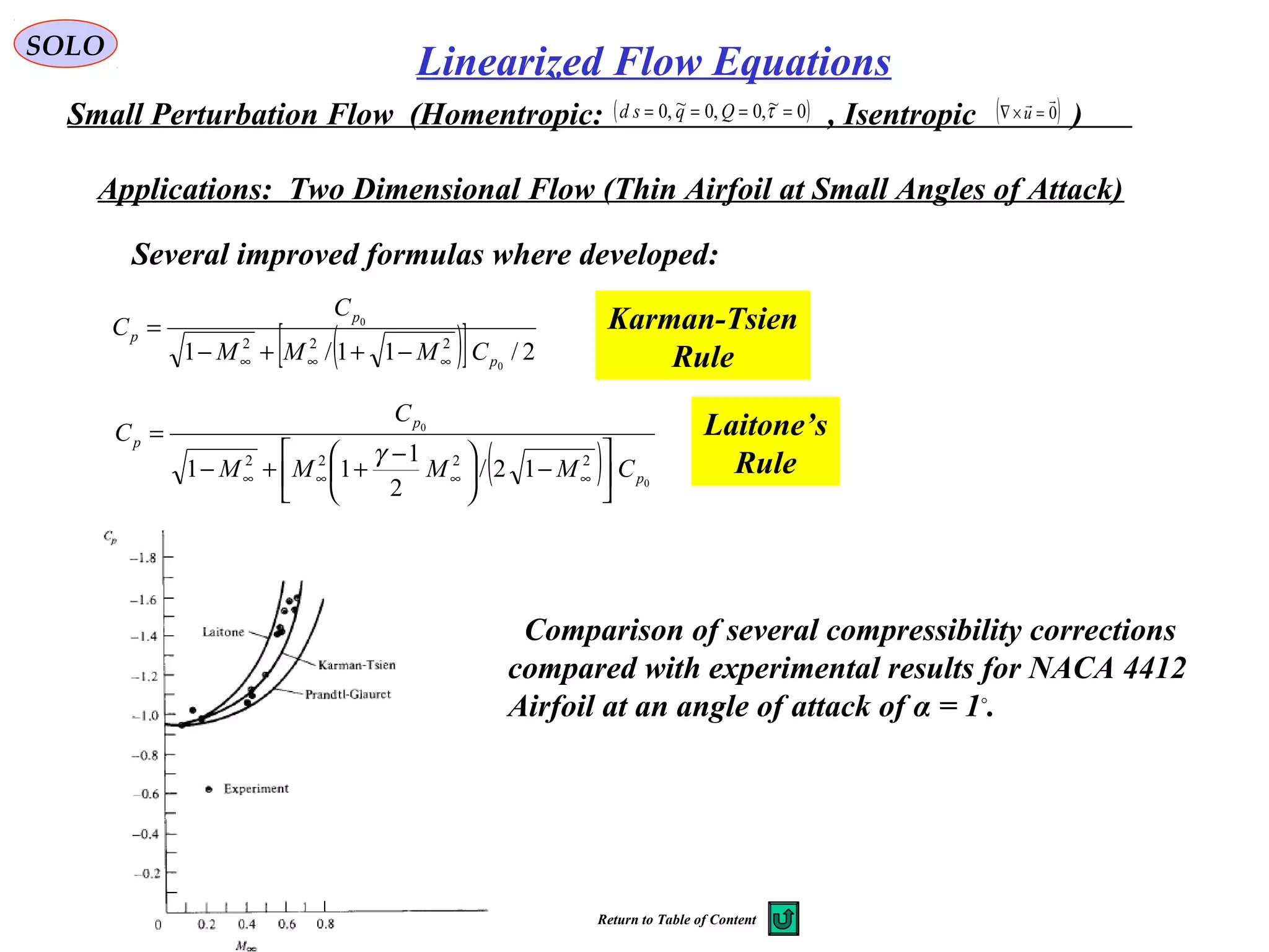 SOLO
Small Perturbation Flow (Homentropic: , Isentropic )( )0~,0,0~,0 ==== τQqsd ( )0

=×∇ u
Applications: Two Dimensional Flow (Thin Airfoil at Small Angles of Attack)
Several improved formulas where developed:
( )[ ] 2/11/1 0
0
222
p
p
p
CMMM
C
C
∞∞∞ −++−
= Karman-Tsien
Rule
Linearized Flow Equations
( ) 0
0
2222
12/
2
1
11 p
p
p
CMMMM
C
C






−




 −
++−
=
∞∞∞∞
γ
Laitone’s
Rule
Comparison of several compressibility corrections
compared with experimental results for NACA 4412
Airfoil at an angle of attack of α = 1◦
.
Return to Table of Content
 