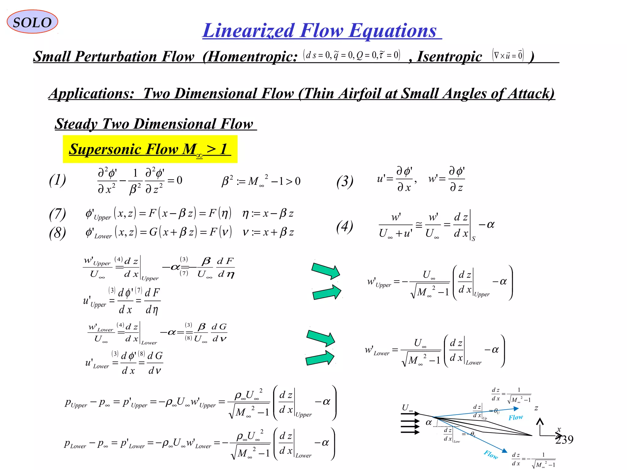 239
SOLO
Linearized Flow Equations
Small Perturbation Flow (Homentropic: , Isentropic )( )0~,0,0~,0 ==== τQqsd ( )0

=×∇ u
Applications: Two Dimensional Flow (Thin Airfoil at Small Angles of Attack)
0
'1'
2
2
22
2
=
∂
∂
−
∂
∂
zx
φ
β
φ
(1)
( ) ( ) ( )
( ) ( ) ( ) zxFzxGzx
zxFzxFzx
Lower
Upper
βννβφ
βηηβφ
+==+=
−==−=
:,'
:,'(7)
(8)
Steady Two Dimensional Flow
Supersonic Flow M∞ > 1
01:
22
>−= ∞Mβ
α
U
Up
xd
zd
θ=
L
Low
xd
zd
θ−=
∞U
x
z
1
1
2
−
=
∞Mxd
zd
1
1
2
−
−=
∞Mxd
zd
Flow
Flow
( )
( )
( )
η
β
α
d
Fd
Uxd
zd
U
w
Upper
Upper
∞∞
−=−=
3
7
4'
( ) ( )
η
φ
d
Fd
xd
d
u Upper
73
'
' ==
( )
( )
( )
ν
β
α
d
Gd
Uxd
zd
U
w
Lower
Lower
∞∞
==−=
3
8
4
'
( ) ( )
ν
φ
d
Gd
xd
d
u Lower
83
'
' ==








−
−
−=
∞
∞
α
Upper
Upper
xd
zd
M
U
w
1
'
2








−
−
=
∞
∞
α
Lower
Lower
xd
zd
M
U
w
1
'
2








−
−
=−==−
∞
∞∞
∞∞∞ α
ρ
ρ
Upper
UpperUpperUpper
xd
zd
M
U
wUppp
1
''
2
2








−
−
−=−==−
∞
∞∞
∞∞∞ α
ρ
ρ
Lower
LowerLowerLower
xd
zd
M
U
wUppp
1
''
2
2
z
w
x
u
∂
∂
=
∂
∂
=
'
',
'
'
φφ
(3)
α−=≅
+ ∞∞ S
xd
zd
U
w
uU
w '
'
'
(4)
 