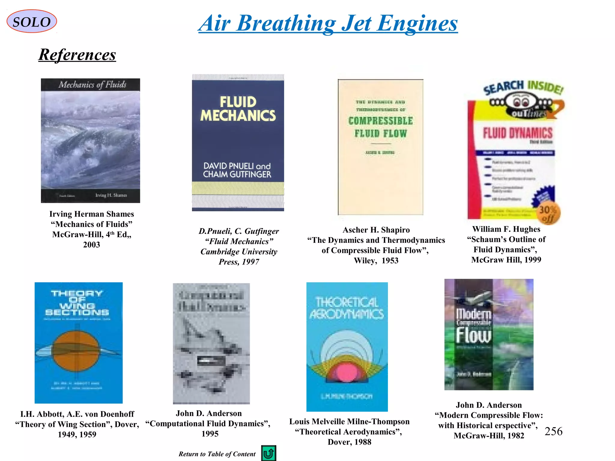 256
SOLO
References
Air Breathing Jet Engines
William F. Hughes
“Schaum’s Outline of
Fluid Dynamics”,
McGraw Hill, 1999
Ascher H. Shapiro
“The Dynamics and Thermodynamics
of Compressible Fluid Flow”,
Wiley, 1953
John D. Anderson
“Modern Compressible Flow:
with Historical erspective”,
McGraw-Hill, 1982
John D. Anderson
“Computational Fluid Dynamics”,
1995
Irving Herman Shames
“Mechanics of Fluids”
McGraw-Hill, 4th
Ed,,
2003
D.Pnueli, C. Gutfinger
“Fluid Mechanics”
Cambridge University
Press, 1997
I.H. Abbott, A.E. von Doenhoff
“Theory of Wing Section”, Dover,
1949, 1959
Louis Melveille Milne-Thompson
“Theoretical Aerodynamics”,
Dover, 1988
Return to Table of Content
 