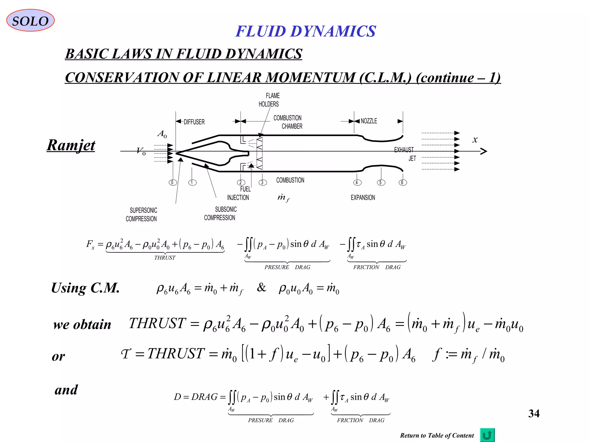 34
Ramjet
SOLO
CONSERVATION OF LINEAR MOMENTUM (C.L.M.) (continue – 1)
( ) ( )
    
  
DRAGFRICTION
A
WA
DRAGPRESURE
A
WA
THRUST
x
WW
AdAdppAppAuAuF ∫∫∫∫ −−−−+−= θτθρρ sinsin06060
2
006
2
66
00000666 & mAummAu f
 =+= ρρUsing C.M.
( ) ( ) 0006060
2
006
2
66 umummAppAuAuTHRUST ef
 −+=−+−= ρρ
or
we obtain
( )[ ] ( ) 060600 /:1 mmfAppuufmTHRUST fe
 =−+−+==T
and ( )
    
DRAGFRICTION
A
WA
DRAGPRESURE
A
WA
WW
AdAdppDRAGD ∫∫∫∫ +−== θτθ sinsin0
1 2 30 4 5 6
SUPERSONIC
COMPRESSION
SUBSONIC
COMPRESSION
COMBUSTION
FUEL
INJECTION EXPANSION
NOZZLECOMBUSTION
CHAMBER
DIFFUSER
FLAME
HOLDERS
EXHAUST
JET
0V
0A
fm
x
BASIC LAWS IN FLUID DYNAMICS
FLUID DYNAMICS
Return to Table of Content
 