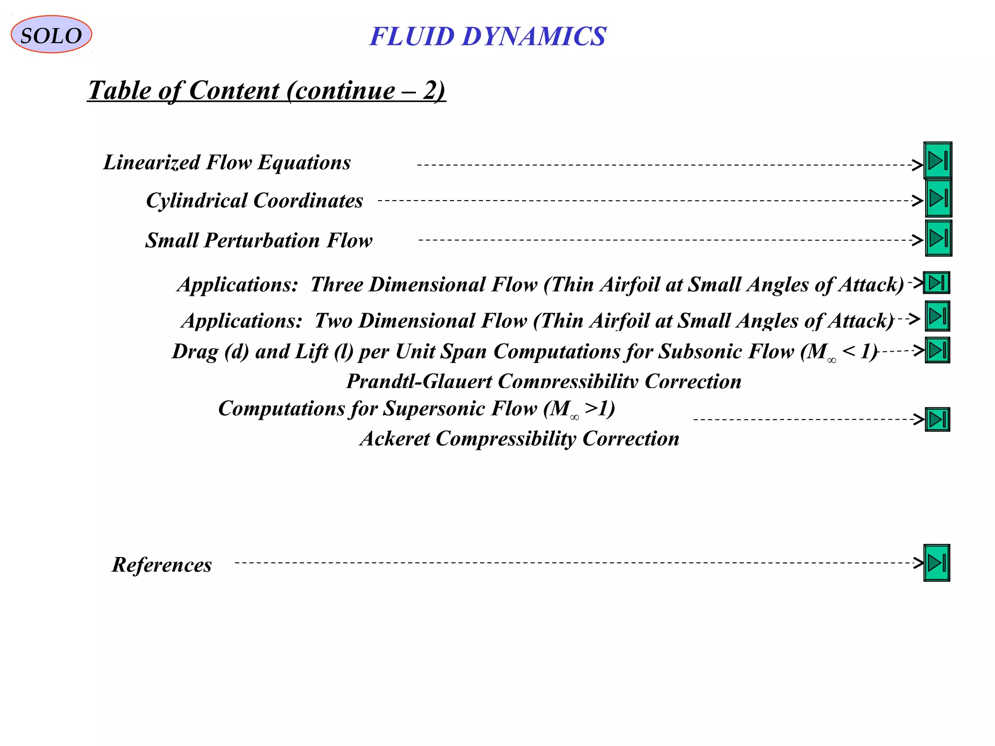 SOLO FLUID DYNAMICS
Table of Content (continue – 2)
Linearized Flow Equations
Cylindrical Coordinates
Small Perturbation Flow
Applications: Three Dimensional Flow (Thin Airfoil at Small Angles of Attack)
Applications: Two Dimensional Flow (Thin Airfoil at Small Angles of Attack)
Drag (d) and Lift (l) per Unit Span Computations for Subsonic Flow (M∞ < 1)
Prandtl-Glauert Compressibility Correction
Computations for Supersonic Flow (M∞ >1)
Ackeret Compressibility Correction
References
 