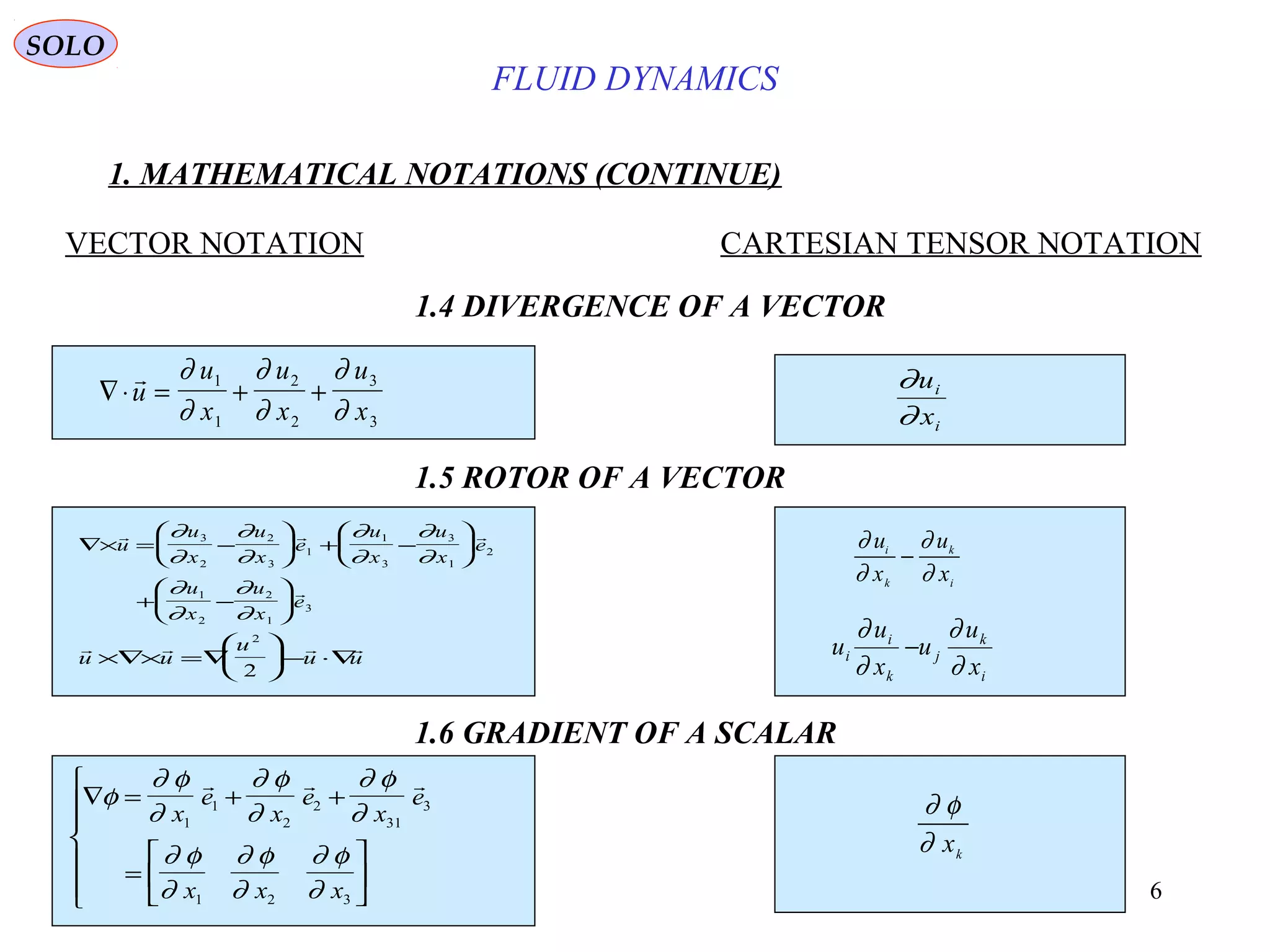 6
FLUID DYNAMICS
1. MATHEMATICAL NOTATIONS (CONTINUE)
VECTOR NOTATION CARTESIAN TENSOR NOTATION
1.5 ROTOR OF A VECTOR
1.4 DIVERGENCE OF A VECTOR
1.6 GRADIENT OF A SCALAR
∇⋅ = + +

u
u
x
u
x
u
x
∂
∂
∂
∂
∂
∂
1
1
2
2
3
3 i
i
x
u
∂
∂
∇× = −





 + −






+ −






  

u
u
x
u
x
e
u
x
u
x
e
u
x
u
x
e
∂
∂
∂
∂
∂
∂
∂
∂
∂
∂
∂
∂
3
2
2
3
1
1
3
3
1
2
1
2
2
1
3
   
u u
u
u u×∇× =∇





 − ⋅∇
2
2
∂
∂
∂
∂
u
x
u
x
i
k
k
i
−
i
k
j
k
i
i
x
u
u
x
u
u
∂
∂
∂
∂
−
∇ = + +
=













φ
∂ φ
∂
∂ φ
∂
∂ φ
∂
∂ φ
∂
∂ φ
∂
∂ φ
∂
x
e
x
e
x
e
x x x
1
1
2
2
31
3
1 2 3
  
∂ φ
∂ xk
SOLO
 