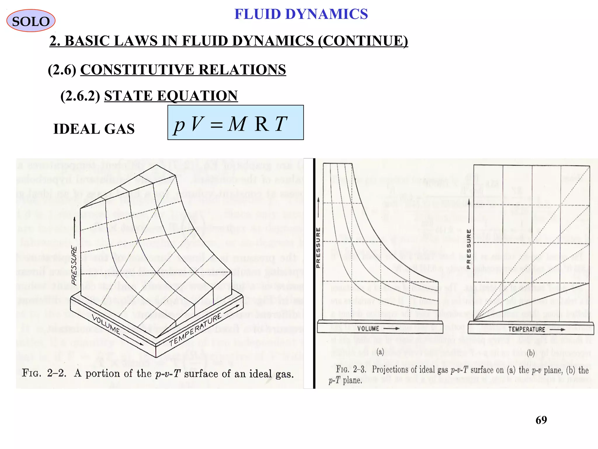69
FLUID DYNAMICS
2. BASIC LAWS IN FLUID DYNAMICS (CONTINUE)
IDEAL GAS TMVp R=
SOLO
(2.6) CONSTITUTIVE RELATIONS
(2.6.2) STATE EQUATION
 