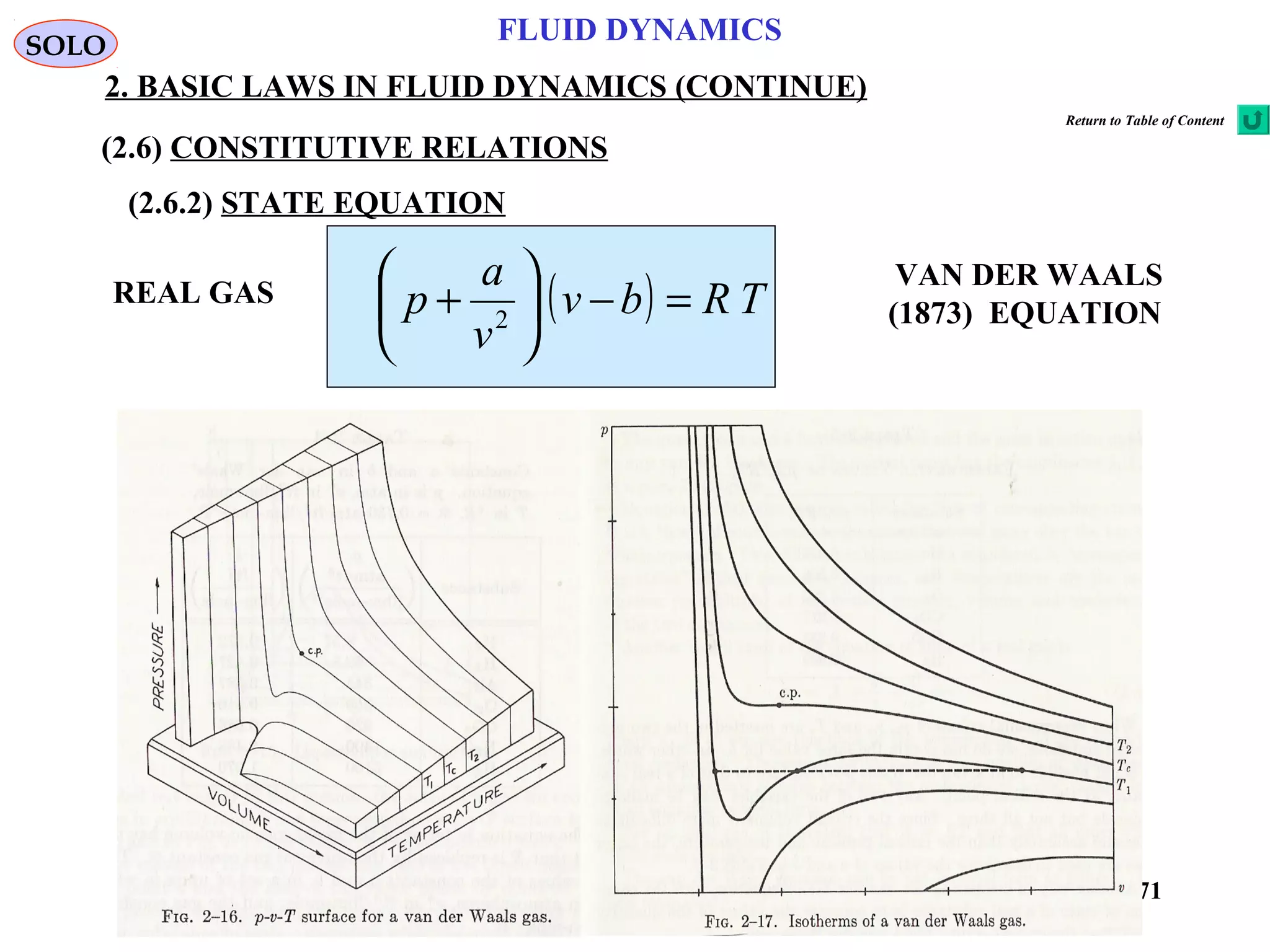 71
FLUID DYNAMICS
2. BASIC LAWS IN FLUID DYNAMICS (CONTINUE)
VAN DER WAALS
(1873) EQUATION
REAL GAS ( ) TRbv
v
a
p =−





+ 2
SOLO
(2.6) CONSTITUTIVE RELATIONS
(2.6.2) STATE EQUATION
Return to Table of Content
 