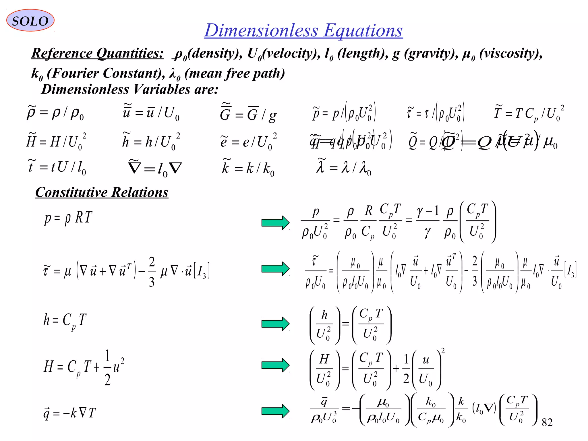 82
SOLO
Dimensionless Equations
Constitutive Relations
TRp ρ=
2
2
1
uTCH p +=
Tkq ∇−=

TCh p=





−
== 2
00
2
00
2
00
1
U
TC
U
TC
C
R
U
p pp
p ρ
ρ
γ
γ
ρ
ρ
ρ






=





2
0
2
0 U
TC
U
h p
2
0
2
0
2
0 2
1






+





=





U
u
U
TC
U
H p
( ) 





∇














−= 2
0
0
00
0
000
0
3
00 U
TC
l
k
k
C
k
UlU
q p
p µρ
µ
ρ

( ) [ ]3
3
2~ Iuuu T 
⋅∇−∇+∇= µµτ [ ]3
0
0
0000
0
0
0
0
0
0000
0
00 3
2~
I
U
u
l
UlU
u
l
U
u
l
UlU
T 
⋅∇





−





∇+∇





=
µ
µ
ρ
µ
µ
µ
ρ
µ
ρ
τ
0/~ ρρρ = 0/
~
Uuu = gGG /
~
= ( )2
00/~ Upp ρ=
0/~ lUtt =
2
0/
~
UCTT p=( )2
00/~ Uρττ =
2
0/
~
UHH =
2
0/
~
Uhh =
2
0/~ Uee = ( )2
00/~ Uqq ρ= ( )2
/
~
UQQ =
∇=∇ 0
~
l
0/~ ρρρ = 0/
~
Uuu = gGG /
~
= ( )2
00/~ Upp ρ=
0/~ lUtt =
2
0/
~
UCTT p=( )2
00/~ Uρττ =
2
0/
~
UHH =
2
0/
~
Uhh =
2
0/~ Uee = ( )2
00/~ Uqq ρ= ( )2
/
~
UQQ =
∇=∇ 0
~
l
0/~ µµµ =
0/
~
kkk =
Dimensionless Variables are:
Reference Quantities: ρ0(density), U0(velocity), l0 (length), g (gravity), μ0 (viscosity),
k0 (Fourier Constant), λ0 (mean free path)
0/
~
λλλ =
 