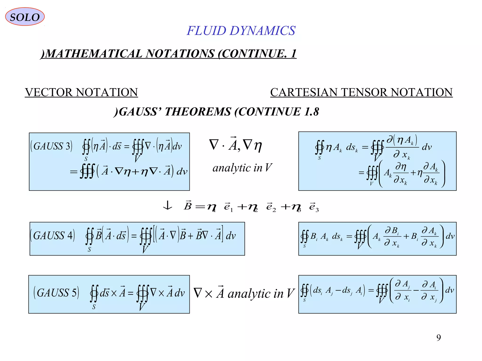 9
FLUID DYNAMICS
1.MATHEMATICAL NOTATIONS (CONTINUE)
VECTOR NOTATION CARTESIAN TENSOR NOTATION
1.8GAUSS’ THEOREMS (CONTINUE)
( ) ( ) ( )∫∫ ∫∫∫ ⋅∇=⋅
S V
dvAsdAGAUSS

ηη3
( )= ⋅∇ + ∇⋅∫∫∫
 
A A dvη η
η∇⋅∇ ,A

analytic inV
( )η
∂ η
∂
A ds
A
x
dv
V
k k
k
kS
= ∫∫∫∫∫
∫∫∫ 





+=
V k
k
k
k
x
A
x
A
∂
∂
η
∂
η∂
↓ = + +
   
B e e eη η η1 1 2 2 3 3
( ) ( ) ( )[ ]∫∫ ∫∫∫ ⋅∇+∇⋅=⋅
S V
dvABBAsdABGAUSS

4 B A ds A
B
x
B
A
x
dv
V
i k k k
i
k
i
k
kS
= +





∫∫∫∫∫
∂
∂
∂
∂
∇ ×

A analytic inV( ) ∫∫ ∫∫∫ ×∇=×
S V
dvAAsdGAUSS

5 ( )ds A ds A
A
x
A
x
dv
V
i j j i
j
i
i
jS
− = −





∫∫∫∫∫
∂
∂
∂
∂
SOLO
 