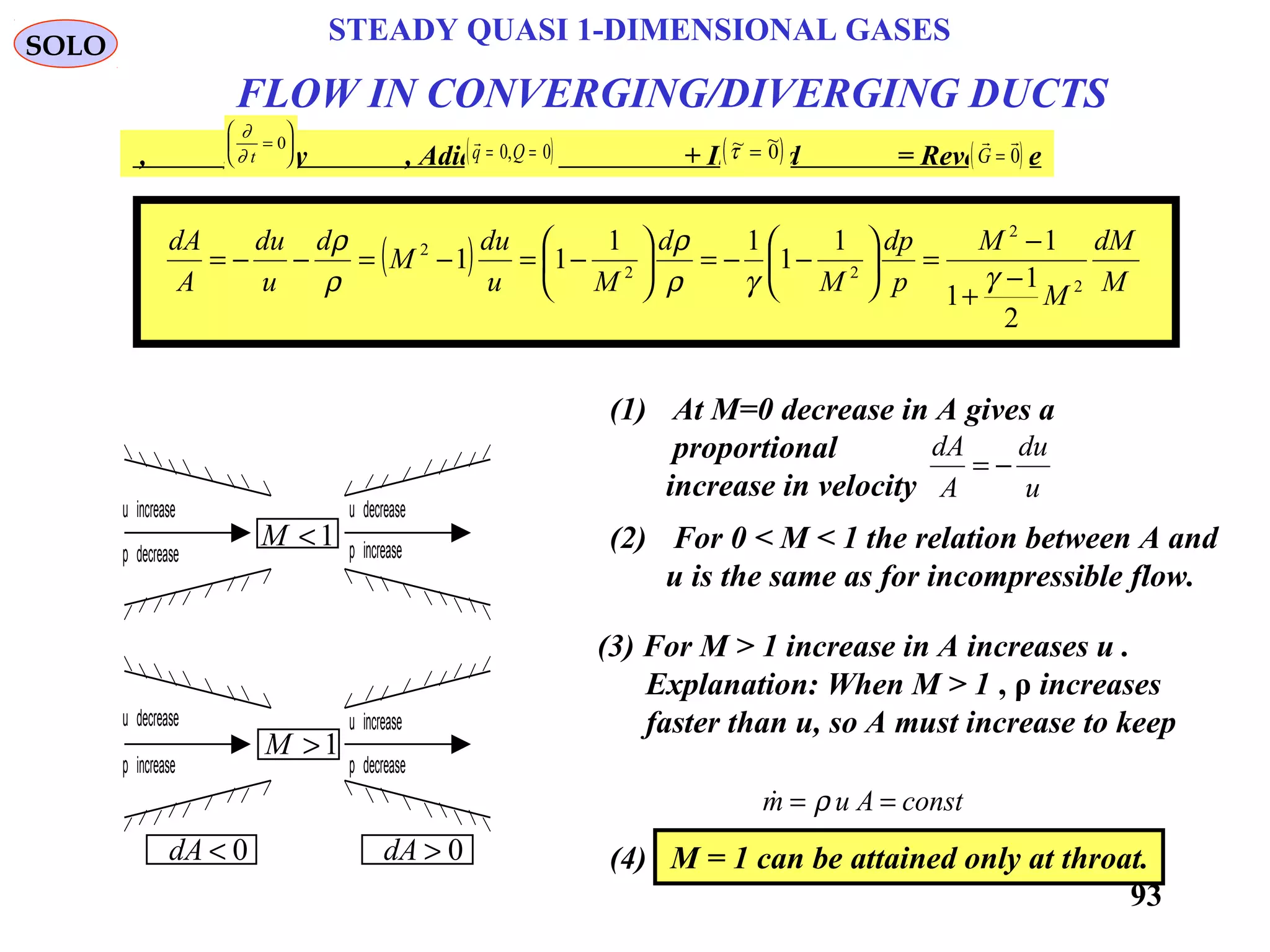 93
STEADY QUASI 1-DIMENSIONAL GASESSOLO
( ) M
dM
M
M
p
dp
M
d
Mu
du
M
d
u
du
A
dA
2
2
22
2
2
1
1
11
1
11
11
−
+
−
=





−−=





−=−=−−=
γγρ
ρ
ρ
ρ
u increase
p decrease
p increase
u decrease
p increase
u decrease
u increase
p decrease
0>dA0<dA
1<M
1>M
(1) At M=0 decrease in A gives a
proportional
increase in velocity u
du
A
dA
−=
(2) For 0 < M < 1 the relation between A and
u is the same as for incompressible flow.
FLOW IN CONVERGING/DIVERGING DUCTS
(3) For M > 1 increase in A increases u .
Explanation: When M > 1 , ρ increases
faster than u, so A must increase to keep
constAum == ρ
(4) M = 1 can be attained only at throat.
Steady , Adiabatic + Inviscid = Reversible, , ( )
q Q= =0 0, ( )~ ~
τ = 0 ( )
 
G = 0
∂
∂ t
=





0
 