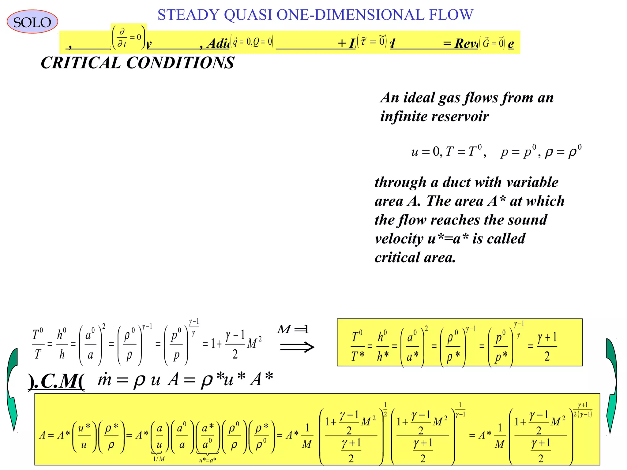 95
STEADY QUASI ONE-DIMENSIONAL FLOWSOLO
CRITICAL CONDITIONS
An ideal gas flows from an
infinite reservoir
000
,,,0 ρρ ==== ppTTu
through a duct with variable
area A. The area A* at which
the flow reaches the sound
velocity u*=a* is called
critical area.
2
1
*****
1
0102000
+
=





=





=





==
−
−
γ
ρ
ρ γ
γ
γ
p
p
a
a
h
h
T
T2
1
0102000
2
1
1 M
p
p
a
a
h
h
T
T −
+=





=





=





==
−
−
γ
ρ
ρ γ
γ
γ
1=
⇒
M

( )12
1
2
1
1
2
2
1
2
0
0
**
0
0
/1 2
1
2
1
1
1
*
2
1
2
1
1
2
1
2
1
1
1
*
**
*
**
*
−
+
−
=












+
−
+
=












+
−
+












+
−
+
=





























=











=
γ
γ
γ
γ
γ
γ
γ
γ
γ
ρ
ρ
ρ
ρ
ρ
ρ
M
M
A
MM
M
A
a
a
a
a
u
a
A
u
u
AA
auM

(C.M.) *** AuAum ρρ ==
Steady , Adiabatic + Inviscid = Reversible, , ( )
q Q= =0 0, ( )~ ~
τ = 0 ( )
 
G = 0
∂
∂ t
=





0
 