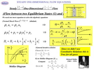 103
SOLO
Steady One-Dimensional Flow
∂
∂ t
=





0
∂
∂
∂
∂x x2 3
0= =






Flow between two Equilibrium States (1) and (2)
u
p
ρ
T
e
u
p
ρ
T
e
τ 11
q
Q
1
1
1
1
1
2
2
2
2
2
1 2
ρ ρ1 1 2 2u u=
⇒
We need one more equation to solve the algebraic equations
Normal Shock Wave ( Adiabatic)
 
G Q= =0 0,
η
ρ
ρ
= =2
1
1
2
u
u
2
2
221
2
11 pupu +=+ ρρ
⇒
H H h u h u1 2 1 1
2
2 2
21
2
1
2
= → + = + ⇒
( )η
ρ
−+= 11
1
1
2
1
1
2
p
u
p
p
h
h
u
h
2
1
1
2
1
2
1
2
1
1
= + −






η
p 2 p 1
h 2 h 1
η
η
General iterative solution:
p
p
u
p
h
h
u
h
2
1
1
2
1
1
2
1
1
2
1
1 1
2
= + = +
ρ
,
(1)Choose η → ∞
(2)Go to Mollier Diagram ρ2
Compute η
ρ
ρ
= =2
1
1
2
u
u
(3)Go to ( ) 





−+=−+= 2
1
2
1
1
2
1
1
2
1
1
2 1
1
2
1,11
η
η
ρ
h
u
h
h
p
u
p
p
h 2
p2
ρ2
lg h
R
lg s
R
pC
1
vC
1
Mollier Diagram
Since we didn’t use
Constitutive Relations this is
True for all gases
STEADY ONE-DIMENSIONAL FLOW EQUATIONS
Richard Mollier
(1863 – 1935)
 