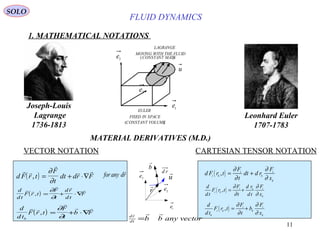 11
FLUID DYNAMICS
1. MATHEMATICAL NOTATIONS
VECTOR NOTATION CARTESIAN TENSOR NOTATION
MATERIAL DERIVATIVES (M.D.)
1
e
2e
3
e
r

u

b

rd
( )d F r t
F
t
dt dr F
 

 
, = + ⋅∇
∂
∂
( )
d
dt
F r t
F
t
dr
dt
F
 
 

, = + ⋅∇
∂
∂
( )
d
dt
F r t
F
t
b F
b
 

 
, = + ⋅∇
∂
∂
forany dr
 ( )d F r t
F
t
dt d r
F
x
i k
i
k
i
k
, = +
∂
∂
∂
∂
( )
d
dt
F r t
F
t
d r
dt
F
x
i k
i k i
k
, = +
∂
∂
∂
∂
( )
d
dt
F r t
F
t
b
F
xb
i k
i
k
i
k
, = +
∂
∂
∂
∂
vectoranybbtd
rd

=
Joseph-Louis
Lagrange
1736-1813
Leonhard Euler
1707-1783
SOLO
FIXED IN SPACE
(CONSTANT VOLUME)
EULER
LAGRANGE
MOVING WITH THE FLUID
(CONSTANT MASS)
1e
3
e
2e
u
 