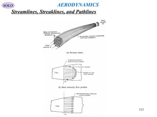 112
AERODYNAMICS
Streamlines, Streaklines, and Pathlines
SOLO
 