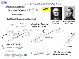 123
3-D Inviscid Incompressible FlowSOLO
Circulation Definition: ∫ ⋅=Γ
C
rdV

:
C – a closed curve
Biot-Savart Formula (continue - 3)
1820
Jean-Baptiste Biot
1774 - 1862
Félix Savart
1791 - 1841
( ) ( )
∫ −
−×Γ
= 3
4 sr
srld
rV 


π
Biot-Savart Formula
General 3D Vortex
For a 2 D Vortex:
( ) θ
θ
θθ
θ
d
hsr
dl
sr
srld sinˆˆsin
23
=
−
=
−
−×


θ
θ
θ d
h
dlhl 2
sin
cot =⇒=−
θsin/hsr =−

θ
π
θθθ
π
π
ˆ
2
sinˆ
4 0
h
d
h
V
Γ
=
Γ
= ∫
 Biot-Savart Formula
General 2D Vortex
Biot-Savart Formula
 