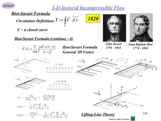 124
3-D Inviscid Incompressible FlowSOLO
Circulation Definition: ∫ ⋅=Γ
C
rdV

:
C – a closed curve
Biot-Savart Formula (continue - 4)
1820
Jean-Baptiste Biot
1774 - 1862( ) ( )
∫ −
−×Γ
= 3
4 sr
srld
rV 


π
Biot-Savart Formula
General 3D Vortex
Félix Savart
1791 - 1841
Lifting-Line Theory
Biot-Savart Formula
Return to Table of Content
 