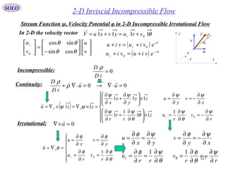 127
2-D Inviscid Incompressible Flow
In 2-D the velocity vector
SOLO
Stream Function ψ, Velocity Potential φ in 2-D Incompressible Irrotational Flow
x
y V

u
v
ru
θv
r
θ
θθ 1111 vruyvxuV r
+=+=













−
=





v
u
v
ur
θθ
θθ
θ cossin
sincos ( ) θ
θ
i
r
eviuviu +=+
( ) θ
θ
i
r
eviuviu −
+=+
Continuity: 00 =⋅∇→=⋅∇+ uu
tD
D 
ρ
ρ
( )







∂
∂
−=
∂
∂
=×





∂
∂
+
∂
∂
∂
∂
−=
∂
∂
=×





∂
∂
+
∂
∂
=×∇=×∇=
r
v
r
uz
r
r
r
x
v
y
uzy
y
x
x
zzu
r
ψ
θ
ψ
θ
θ
ψψ
ψψψψ
ψψ
θ
1
11
1
1
111
11 22

Incompressible: 0=
tD
D ρ
Irrotational:







∂
∂
=
∂
∂
=
∂
∂
=
∂
∂
=
=∇=
θ
φφ
φφ
φ
θ
r
v
r
u
y
v
x
u
u
r
1
2

0=×∇ u

rr
v
rr
u
xy
v
yx
u
r
∂
∂
−=
∂
∂
=
∂
∂
=
∂
∂
=
∂
∂
−=
∂
∂
=
∂
∂
=
∂
∂
=
ψ
θ
φ
θ
ψφ
ψφψφ
θ
11
 