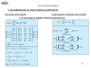 13
FLUID DYNAMICS
1. MATHEMATICAL NOTATIONS (CONTINUE)
VECTOR NOTATION CARTESIAN TENSOR NOTATION
1.10 MATERIAL DERIVATIVES (CONTINUE)
d u
u
t
dt dr u


 
= + ⋅∇
∂
∂
du
u
t
dt dx
u
x
i
i
k
i
k
= + ⋅
∂
∂
∂
∂
rdrdDtd
t
u
xd
xd
xd
x
u
x
u
x
u
x
u
x
u
x
u
x
u
x
u
x
u
t
u
t
u
t
u
ud
ud
ud
ikik


Ω++=




























+


















=










∂
∂
∂
∂
∂
∂
∂
∂
∂
∂
∂
∂
∂
∂
∂
∂
∂
∂
∂
∂
∂
∂
∂
∂
∂
∂
3
2
1
3
3
2
3
1
3
3
2
2
2
1
2
3
1
2
1
1
1
3
2
1
3
2
1

d u
u
t
d t
u
x
u
x
d x
u
x
u
x
d x
i
i
Translation
i
k
k
i
Dilation
k
i
k
k
i
Rotation
k
= +
+ +






+ −






∂
∂
∂
∂
∂
∂
∂
∂
∂
∂
1
2
1
2
  
  ( )
( )
( )
( )[ ] Dilationrduu
rdurdu
urdrdurdu
rdurdurdD
T
u
u
ik
⇒⋅∇+∇=
⋅∇+⋅∇=
∇⋅−⋅∇+⋅∇=
××∇−⋅∇=




2
1
2
1
2
1
2
1
2
1
2
1
( )Ωik dr u dr Rotation
  
= ∇ × × ⇒
1
2
SOLO
 
