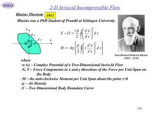 135
SOLO
2-D Inviscid Incompressible Flow
Paul Richard Heinrich Blasius
(1883 – 1970)
Blasius was a PhD Student of Prandtl at Götingen University
x
y
xδ
yδ
β
sd
M














−=






=−
∫
∫
C
C
zd
zd
wd
zM
zd
zd
wdi
iYX
2
2
2
2
ρ
ρ
Re
where
-w (z) – Complex Potential of a Two-Dimensional Inviscid Flow
-X, Y – Force Components in x and y directions of the Force per Unit Span on
the Body
-M – the anti-clockwise Moment per Unit Span about the point z=0
-ρ – Air Density
-C – Two Dimensional Body Boundary Curve
1911Blasius Theorem
 