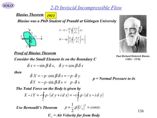136
SOLO
2-D Inviscid Incompressible Flow
Paul Richard Heinrich Blasius
(1883 – 1970)
Blasius was a PhD Student of Prandtl at Götingen University














−=






=−
∫
∫
C
C
zd
zd
wd
zM
zd
zd
wdi
iYX
2
2
2
2
ρ
ρ
Re
1911Blasius Theorem
Proof of Blasius Theorem
Consider the Small Element δs on the Boundary C
sysx δβδδβδ cos,sin =−=
xpspY
ypspX
δδβδ
δδβδ
⋅=⋅−=
⋅−=⋅−=
sin
cos
then
p = Normal Pressure to δs
The Total Force on the Body is given by
( ) ( )∫∫ −⋅−=+⋅−=−
CC
ydixdpixdiydpYiX
Use Bernoulli’s Theorem .
2
1 2
constUp =+ ∞ρ
U∞ = Air Velocity far from Body
x
y
xδ
yδ
β
sd
M
X
Y
 