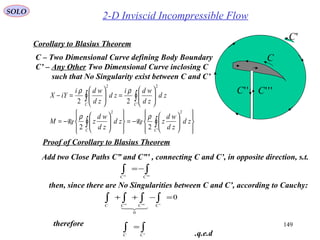 149
SOLO
2-D Inviscid Incompressible Flow
C
'C
''C '''C
Corollary to Blasius Theorem














−=














−=






=





=−
∫∫
∫∫
'
22
'
22
22
22
CC
CC
zd
zd
wd
zzd
zd
wd
zM
zd
zd
wdi
zd
zd
wdi
iYX
ρρ
ρρ
ReRe
C – Two Dimensional Curve defining Body Boundary
C’ – Any Other Two Dimensional Curve inclosing C
such that No Singularity exist between C and C’
Proof of Corollary to Blasius Theorem
Add two Close Paths C” and C”’ , connecting C and C’, in opposite direction, s.t.
∫∫ −=
''''' CC
then, since there are No Singularities between C and C’, according to Cauchy:
0
'
0
'''''
=−++ ∫∫∫∫ CCCC

q.e.d.
∫∫ =
'CC
therefore
 