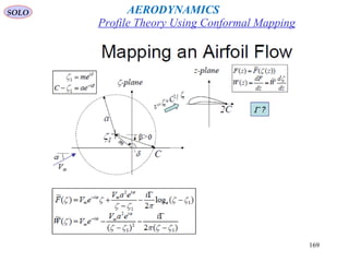 169
Profile Theory Using Conformal Mapping
AERODYNAMICSSOLO
 