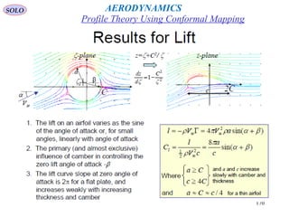 170
Profile Theory Using Conformal Mapping
AERODYNAMICSSOLO
 