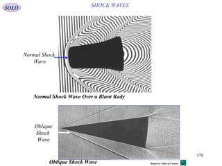 178
Normal Shock Wave Over a Blunt Body
Normal Shock
Wave
SHOCK WAVESSOLO
Oblique
Shock
Wave
Oblique Shock Wave Return to Table of Content
 