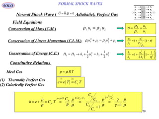 179
NORMAL SHOCK WAVESSOLO
Normal Shock Wave ) Adiabatic(, Perfect Gas
 
G Q= =0 0,
Conservation of Mass )C.M.( ρ ρ1 1 2 2u u= η
ρ
ρ
= =2
1
1
2
u
u
Conservation of Linear Momentum )C.L.M.( 2
2
221
2
11 pupu +=+ ρρ ( )
p
p
u
p
2
1
1
2
1
1
1 1= + −
ρ
η
H H h u h u1 2 1 1
2
2 2
21
2
1
2
= → + = +
h
h
u
h
2
1
1
2
1
2
1
2
1
1
= + −






η
Conservation of Energy )C.E.(
Field Equations
Constitutive Relations
p R T= ρIdeal Gas
( )
( )
( )
e e T C Tv= =
1 2
(1) Thermally Perfect Gas
)2( Calorically Perfect Gas
ργ
γ
ρρρ
γ
ρ
pp
C
C
C
C
p
R
C
TC
p
eh
v
p
vp C
C
v
p
v
p
CCR
p
TRp
p
11 −
=
−
===+=
≡−==
u
p
ρ
T
e
u
p
ρ
T
e
τ 11
q
1
1
1
1
1
2
2
2
2
2
1 2
 