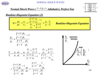 182
NORMAL SHOCK WAVESSOLO
Normal Shock Wave ) Adiabatic(, Perfect Gas
 
G Q= =0 0,
η
ρ
ρ
γ
γ
γ
γ
= = =
+
−
−
+
+
−
=2
1
1
2
2
1
2
1
2
1
1
2
1
1
1
1
1
u
u
p
p
p
p
p
p
T
T Rankine-Hugoniot Equation
Rankine-Hugoniot Equation )2(
p
p
2
1
2
1
2
1
1
1
1
1
1
=
+
−
−
+
−
−
γ
γ
ρ
ρ
γ
γ
ρ
ρ
T
T
p
p
p
p
p
p
p
p
p
p
p
p
2
1
2
1
1
2
2
1
2
1
2
1
2
1
2
1
2
1
2
1
1
2
2
1
2
1
1
1
1
1
1
1
1
1
1
1
1
1
1
1
1
1
1
1
1
1
= =
+
+
−
+
−
−
=
+
+
−
+
−
−
=
+
−
−
+
−
−
=
+
−
−
+
−
−
ρ
ρ
γ
γ
γ
γ
γ
γ
γ
γ
γ
γ
ρ
ρ
γ
γ
ρ
ρ
ρ
ρ
γ
γ ρ
ρ
γ
γ
ρ
ρ
p2
p 1
ρ 2
ρ 1
NormalShockWave
Rankine-Hugoniot
Isentropic
γp2
p 1
ρ 2
ρ 1
( )=
u
p
ρ
T
e
u
p
ρ
T
e
τ 11
q
1
1
1
1
1
2
2
2
2
2
1 2
 