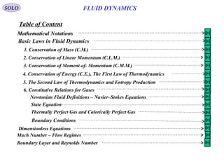 SOLO FLUID DYNAMICS
Table of Content
Mathematical Notations
Basic Laws in Fluid Dynamics
1. Conservation of Mass (C.M.)
2. Conservation of Linear Momentum (C.L.M.)
3. Conservation of Moment-of- Momentum (C.M.M.)
4. Conservation of Energy (C.E.), The First Law of Thermodynamics
5. The Second Law of Thermodynamics and Entropy Production
6. Constitutive Relations for Gases
Newtonian Fluid Definitions – Navier–Stokes Equations
State Equation
Thermally Perfect Gas and Calorically Perfect Gas
Boundary Conditions
Dimensionless Equations
Mach Number – Flow Regimes
Boundary Layer and Reynolds Number
 