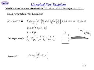227
SOLO
Small Perturbation Flow (Homentropic: , Isentropic )( )0~,0,0~,0 ==== τQqsd ( )0

=×∇ u
'2u
∞+Uu '1∞U
Small Perturbation Flow Equations:
(C.M.) +(C.L.M) 52.1&8.00
''
2
'1
' 2
2
1
1
12
2
2
≤≤≤≤





∂
∂
+
∂
∂
+
∂
∂
=∇ ∞∞
∞
MM
tt
u
U
x
u
U
a
φ
φ
( )
''
,,,'' 321
φ
φφ
∇=
=
u
xxxt

Bernoulli 





+
∂
∂
−= ∞∞ '
'
' 1uU
t
p
φ
ρ
∞∞∞∞ −
=
−
==
a
a
T
T
p
p '
1
2'
1
''
γ
γ
γ
γ
ρ
ρ
γIsentropic Chain
Linearized Flow Equations
 