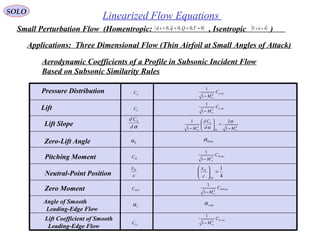 230
SOLO
Linearized Flow Equations
Small Perturbation Flow (Homentropic: , Isentropic )( )0~,0,0~,0 ==== τQqsd ( )0

=×∇ u
Applications: Three Dimensional Flow (Thin Airfoil at Small Angles of Attack)
incpC
M 2
1
1
∞−
incLC
M 2
1
1
∞−
22
1
2
1
1
∞∞ −
=





− Md
Cd
M inc
L α
α
incMC
M 2
1
1
∞−
inc0α
4
1
=





inc
N
c
x
incMC
M
02
1
1
∞−
incLsC
M 2
1
1
∞−
incsα
LsC
sα
0MC
c
xN
MC
0α
αd
Cd L
LC
pCPressure Distribution
Lift
Lift Slope
Zero-Lift Angle
Pitching Moment
Neutral-Point Position
Zero Moment
Angle of Smooth
Leading-Edge Flow
Lift Coefficient of Smooth
Leading-Edge Flow
Aerodynamic Coefficients of a Profile in Subsonic Incident Flow
Based on Subsonic Similarity Rules
 