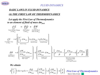 46
BASIC LAWS IN FLUID DYNAMICS
(4) THE FIRST LAW OF THERMODYNAMICS
SOLO
Let apply the First Law of Thermodynamics
to an element of fluid of mass dmfluid
  
fluidfluidfluid dmondone
WorkExternal
dmto
addedHeat
dmof
ChangeEnergyTotal
WQEd δδ +=













++





=

 EnergyPotential
fluid
EnergyInternal
fluid
EnergyKinetic
fluid
dmof
ChngeEnergyTotal
mdhgmdumd
V
dEd
fluid
2
2

      
boundaryliquidatDone
mdinside
volumeandpressure
changetodoneWork
fluidfluidfluid
Frictionby
LosesSystem
fluid
fluid
Losses
LiquidShaft
boundaryatDone
fluid
fluid
shaft
dmondone
WorkExternal
fluid
fluid
md
pd
md
p
md
pmd
md
Wd
dmd
md
Wd
dW






















+−+














−














=
−
ρρρ
δ
We obtain






−








−








+=++





ρ
δ p
d
md
Wd
d
md
Wd
d
md
Q
zdgud
V
d
fluid
loss
fluid
shaft
fluid2
2
First Law of Thermodynamics
FLUID DYNAMICS
Return to Table of Content
 