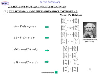 53
FLUID DYNAMICS
2. BASIC LAWS IN FLUID DYNAMICS (CONTINUE)
(2.5) THE SECOND LAW OF THERMODYNAMICS (CONTINUE - 5)
SOLO
Maxwell’s Relations
vdpsdTed ⋅−⋅=
pdvsdThd ⋅+⋅=
pdvTdsGd ⋅+⋅−=
vdpTdsHd ⋅−⋅−=
Ts
pv
v
F
p
v
e
s
h
T
s
e






∂
∂
=−=





∂
∂






∂
∂
==





∂
∂
vp
Ts
T
F
s
T
G
p
G
v
p
h






∂
∂
=−=





∂
∂






∂
∂
==





∂
∂
ps
vs
s
v
p
T
s
p
v
T






∂
∂
=





∂
∂






∂
∂
−=





∂
∂
vT
pT
T
p
v
s
T
v
p
s






∂
∂
=





∂
∂






∂
∂
−=





∂
∂
James Clerk Maxwell
(1831-1879)
Return to Table of Content
 