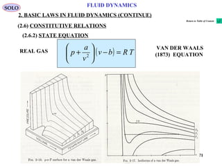71
FLUID DYNAMICS
2. BASIC LAWS IN FLUID DYNAMICS (CONTINUE)
VAN DER WAALS
(1873) EQUATION
REAL GAS ( ) TRbv
v
a
p =−





+ 2
SOLO
(2.6) CONSTITUTIVE RELATIONS
(2.6.2) STATE EQUATION
Return to Table of Content
 